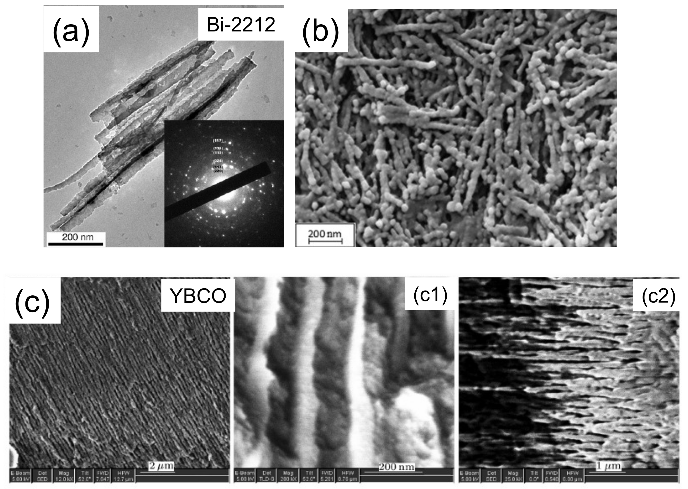 Nanomaterials 11 01970 g004 Nanomaterials 11 01970 g004