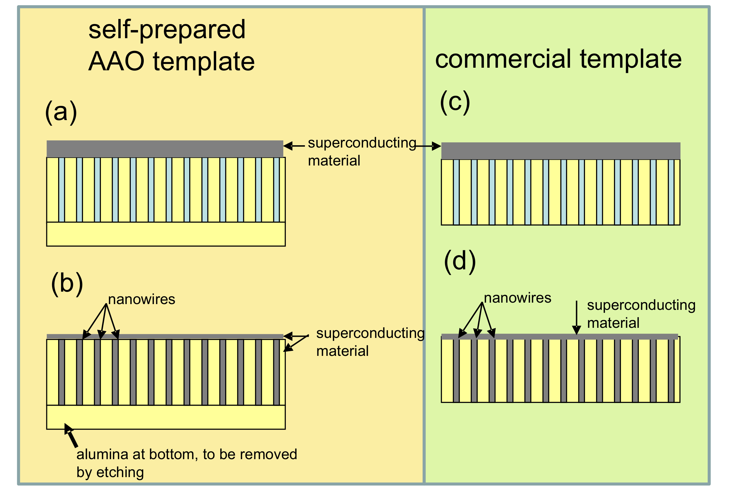 Nanomaterials 11 01970 g006 Nanomaterials 11 01970 g006