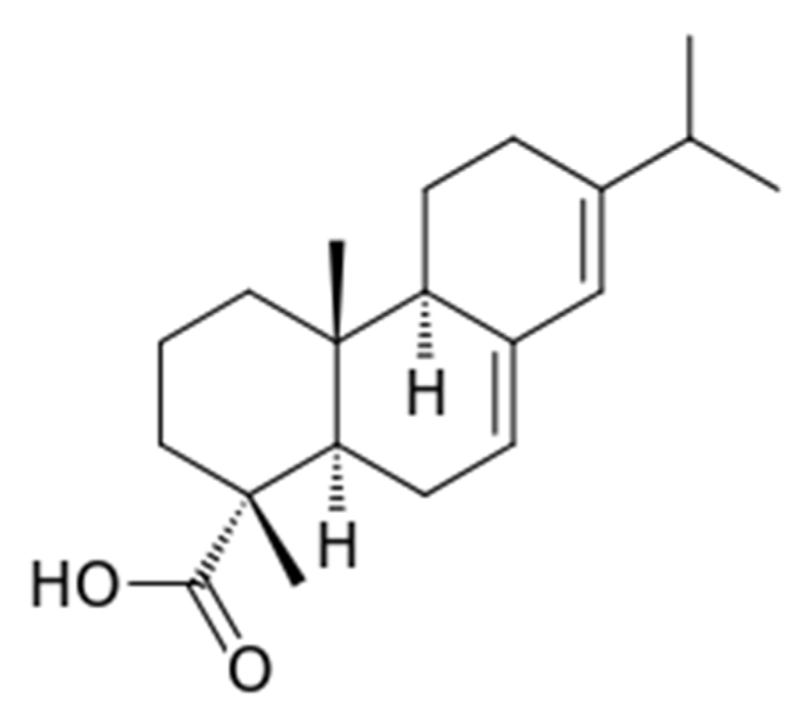 Nanomaterials 11 01974 sch001