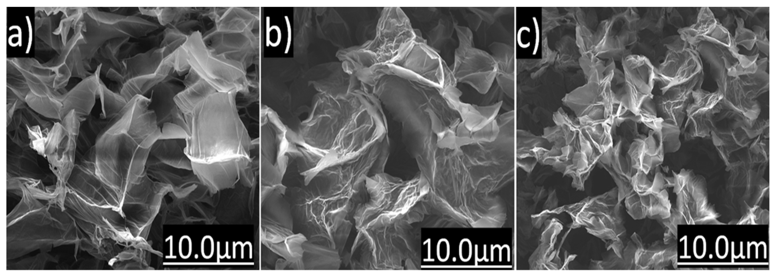Nanomaterials 11 01975 g001 550