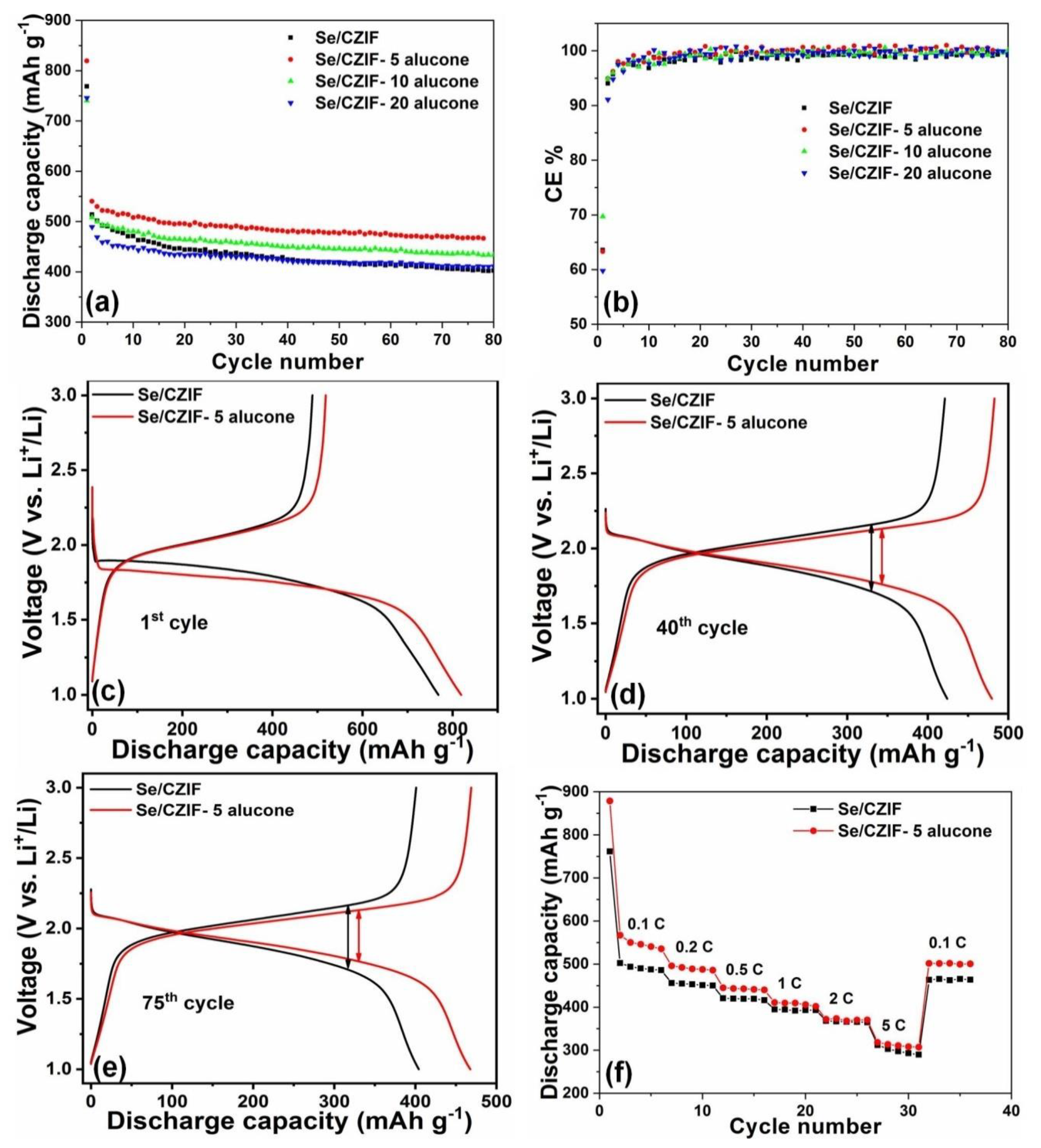 Nanomaterials 11 01976 g003