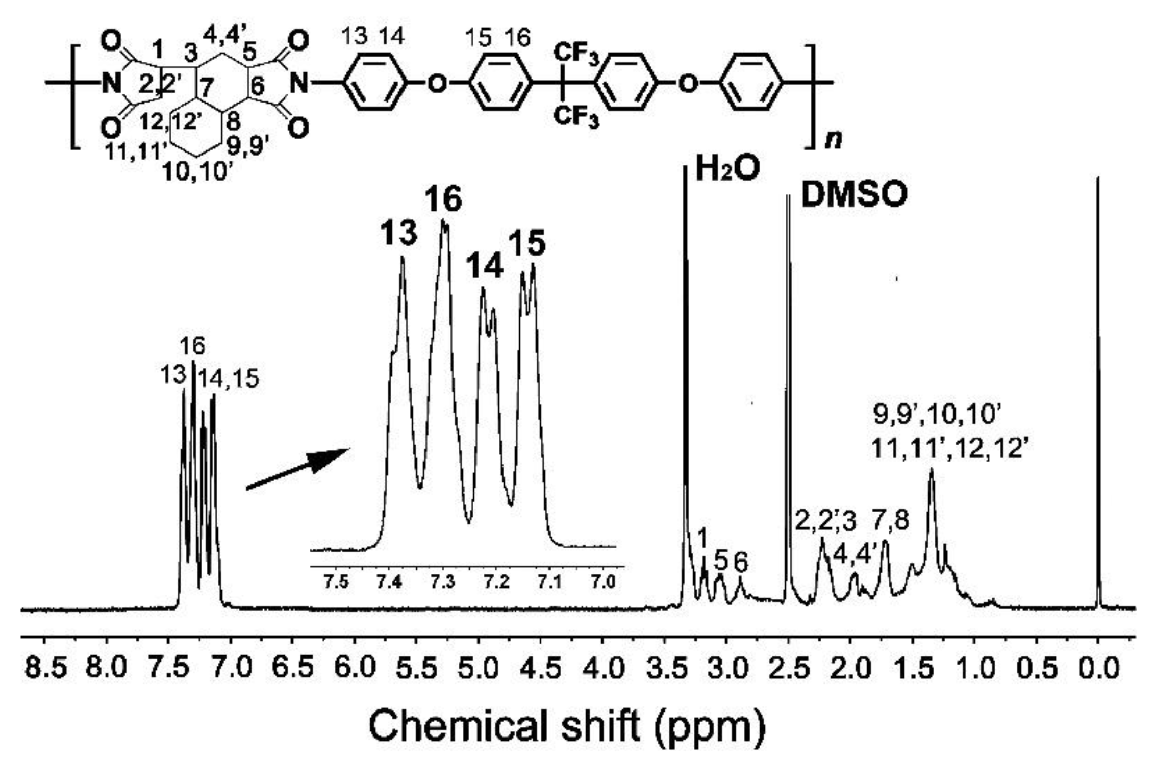 Nanomaterials 11 01977 g004