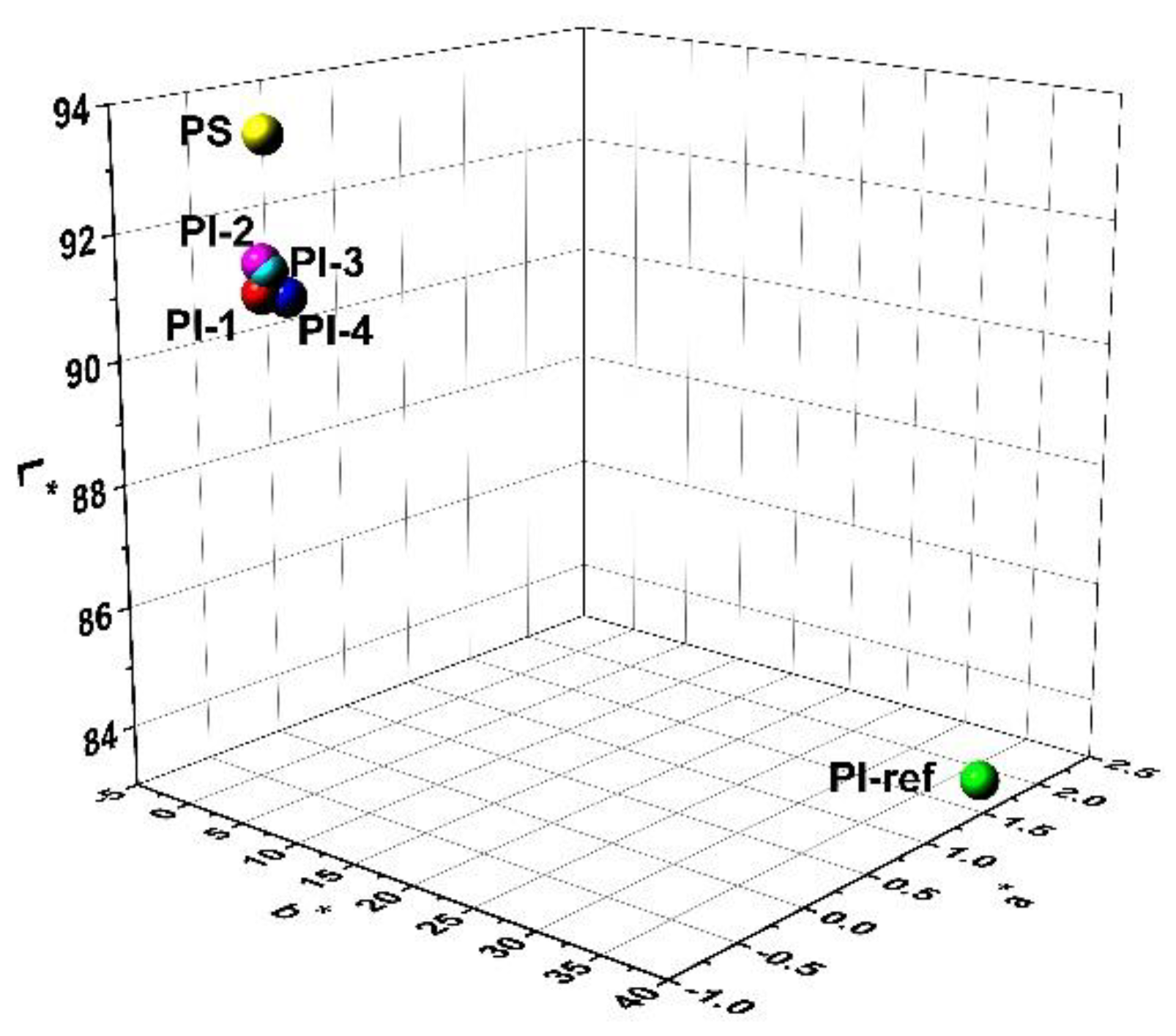 Nanomaterials 11 01977 g008