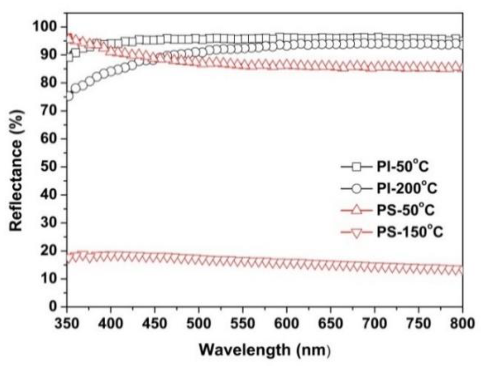 Nanomaterials 11 01977 g011