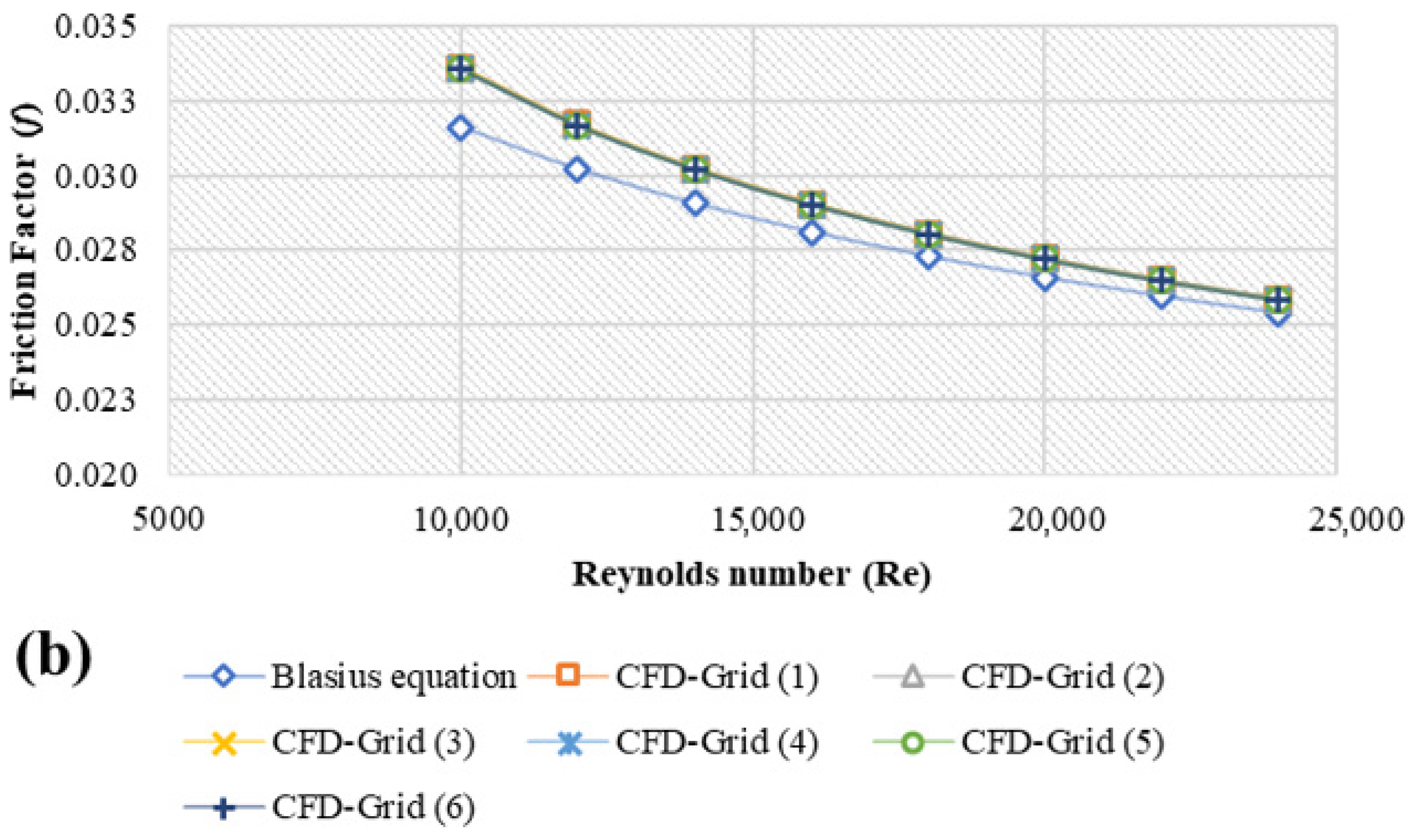 Nanomaterials 11 01979 g002b 550