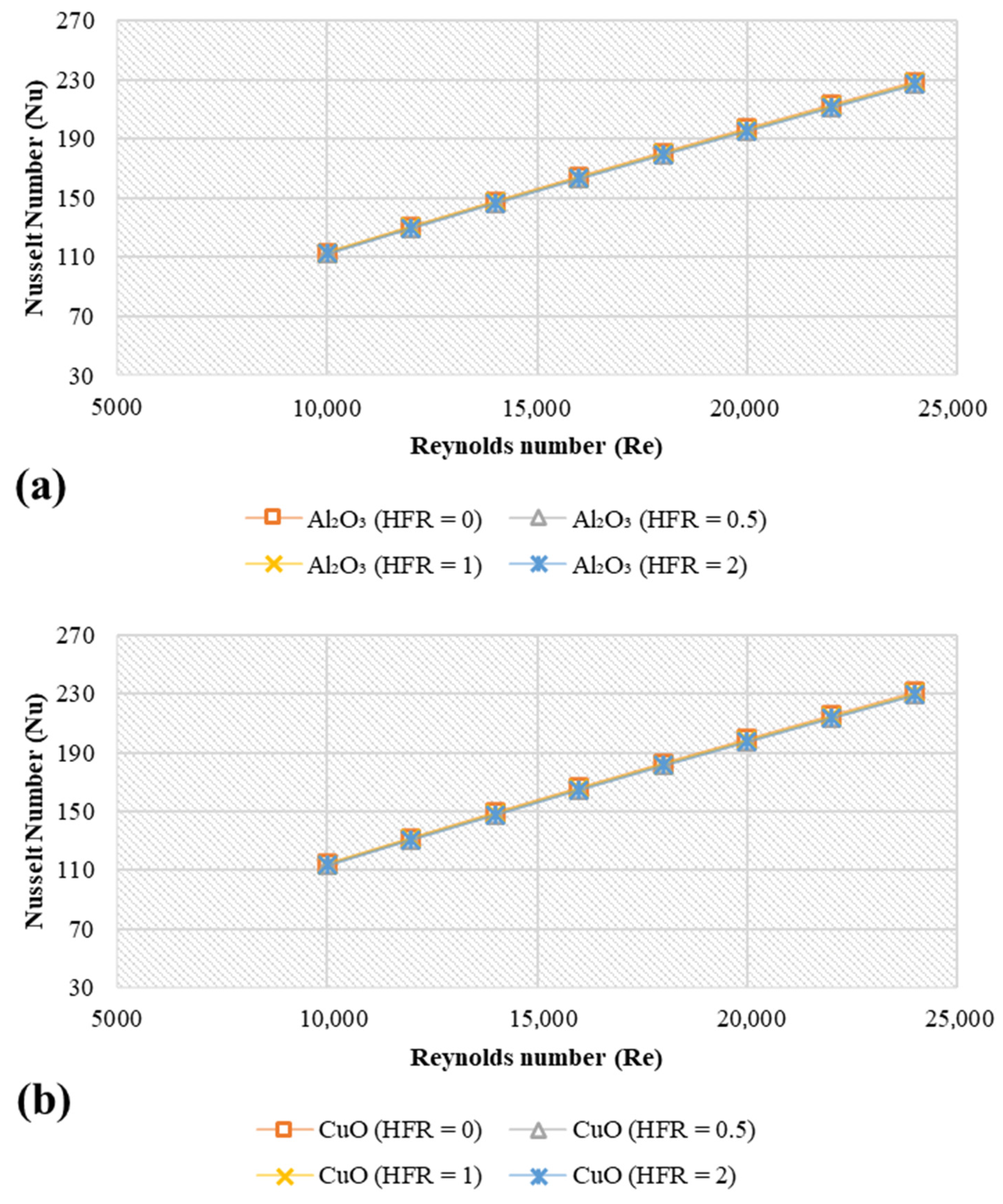 Nanomaterials 11 01979 g007a 550