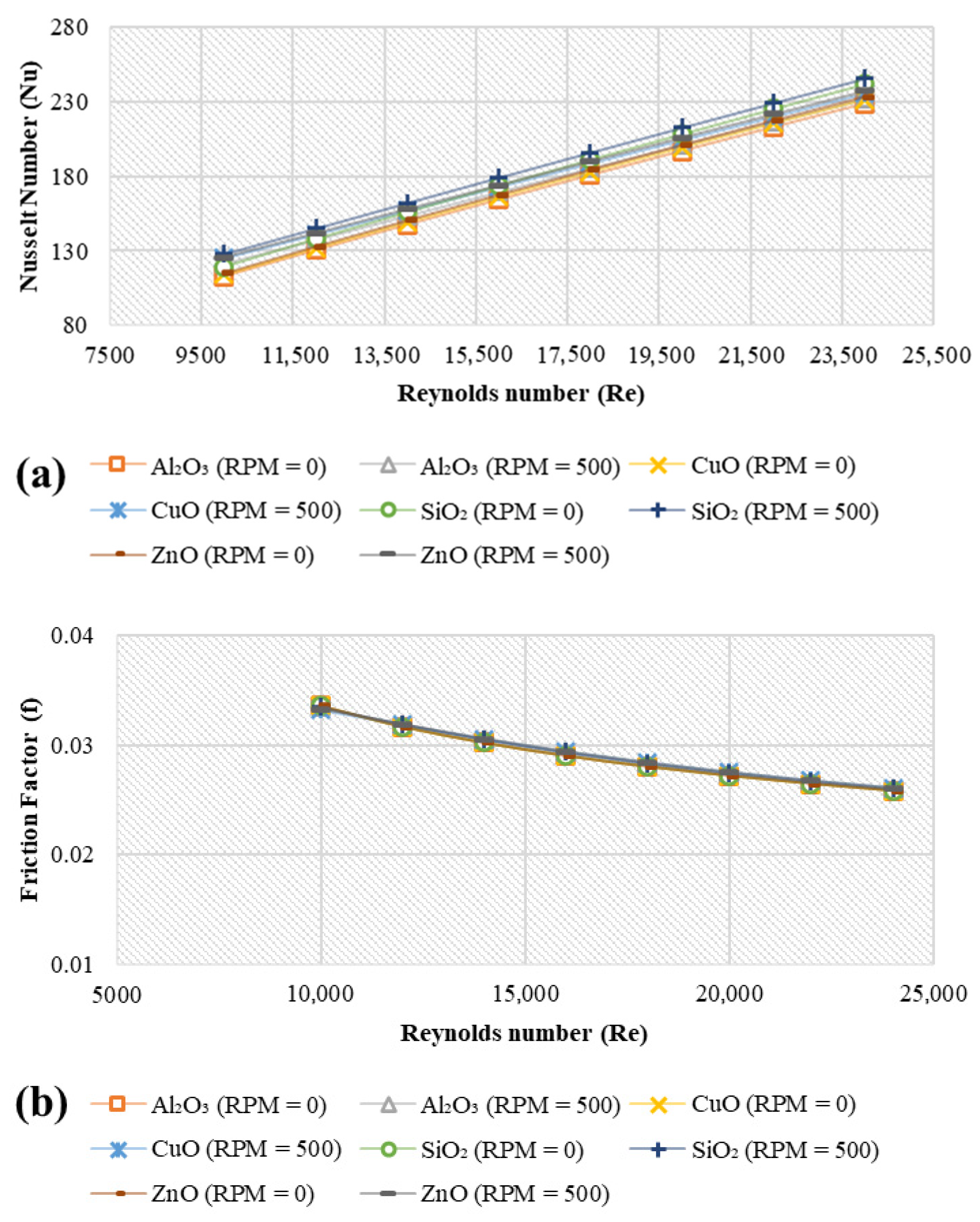 Nanomaterials 11 01979 g008 550