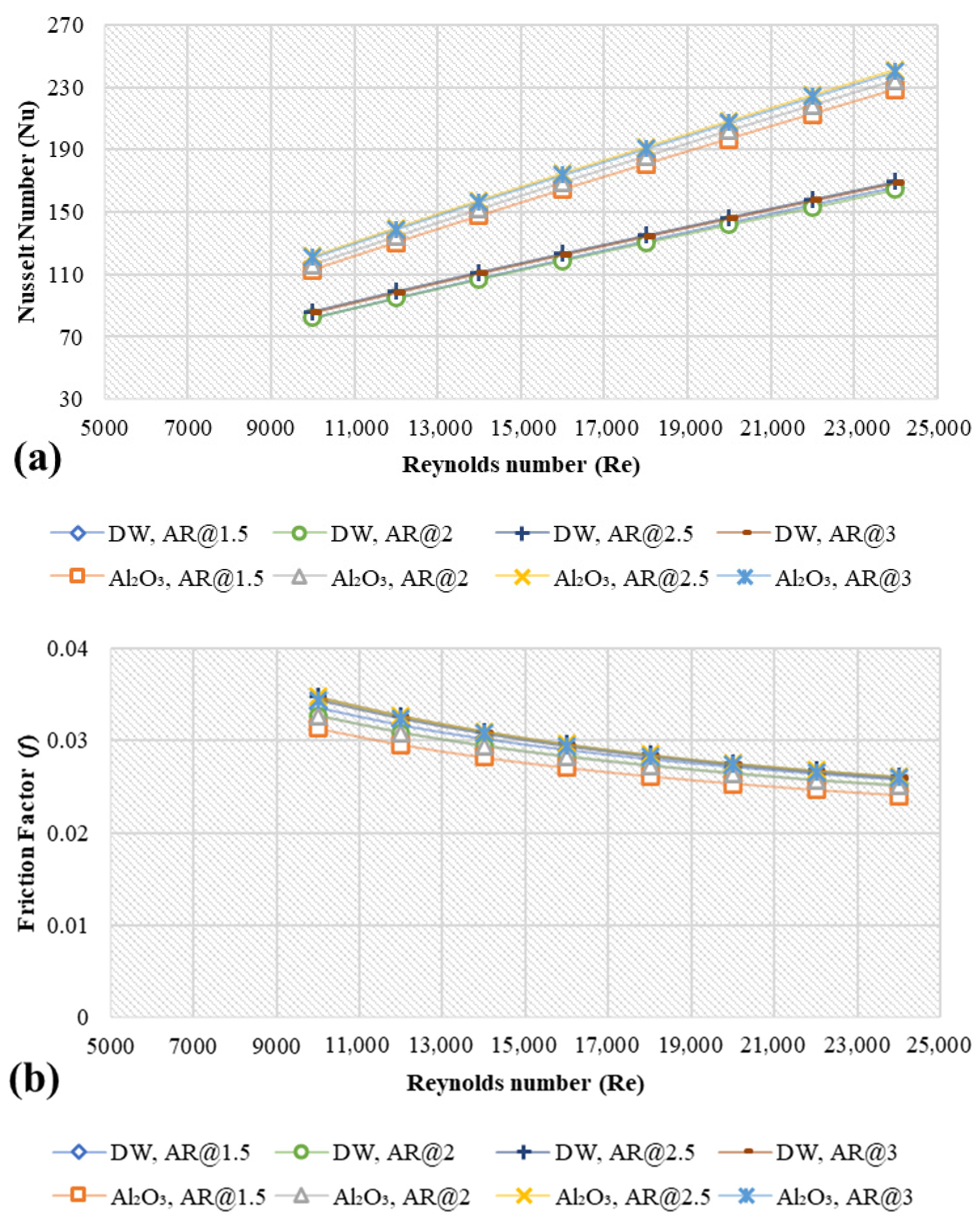 Nanomaterials 11 01979 g009a 550