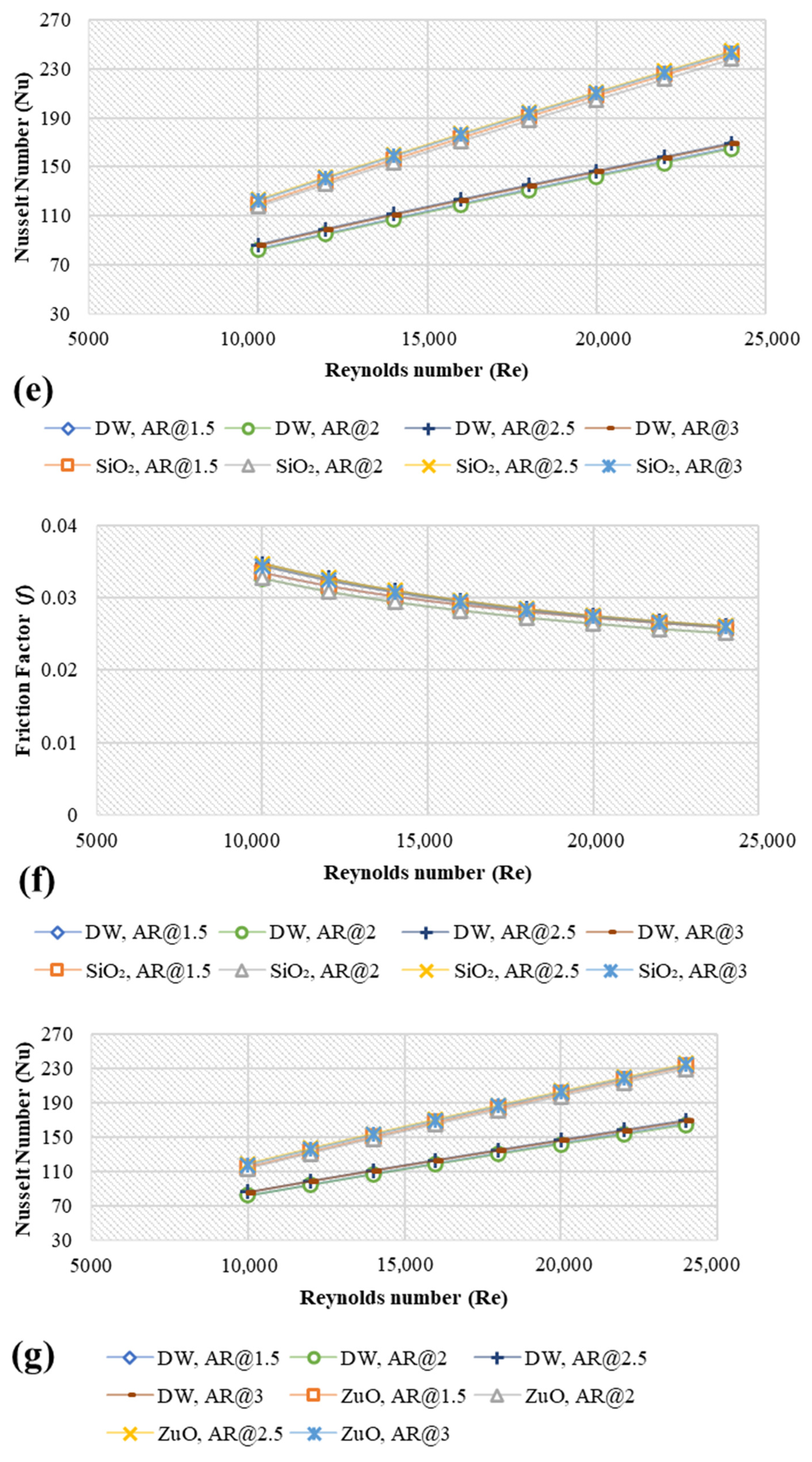 Nanomaterials 11 01979 g009c 550