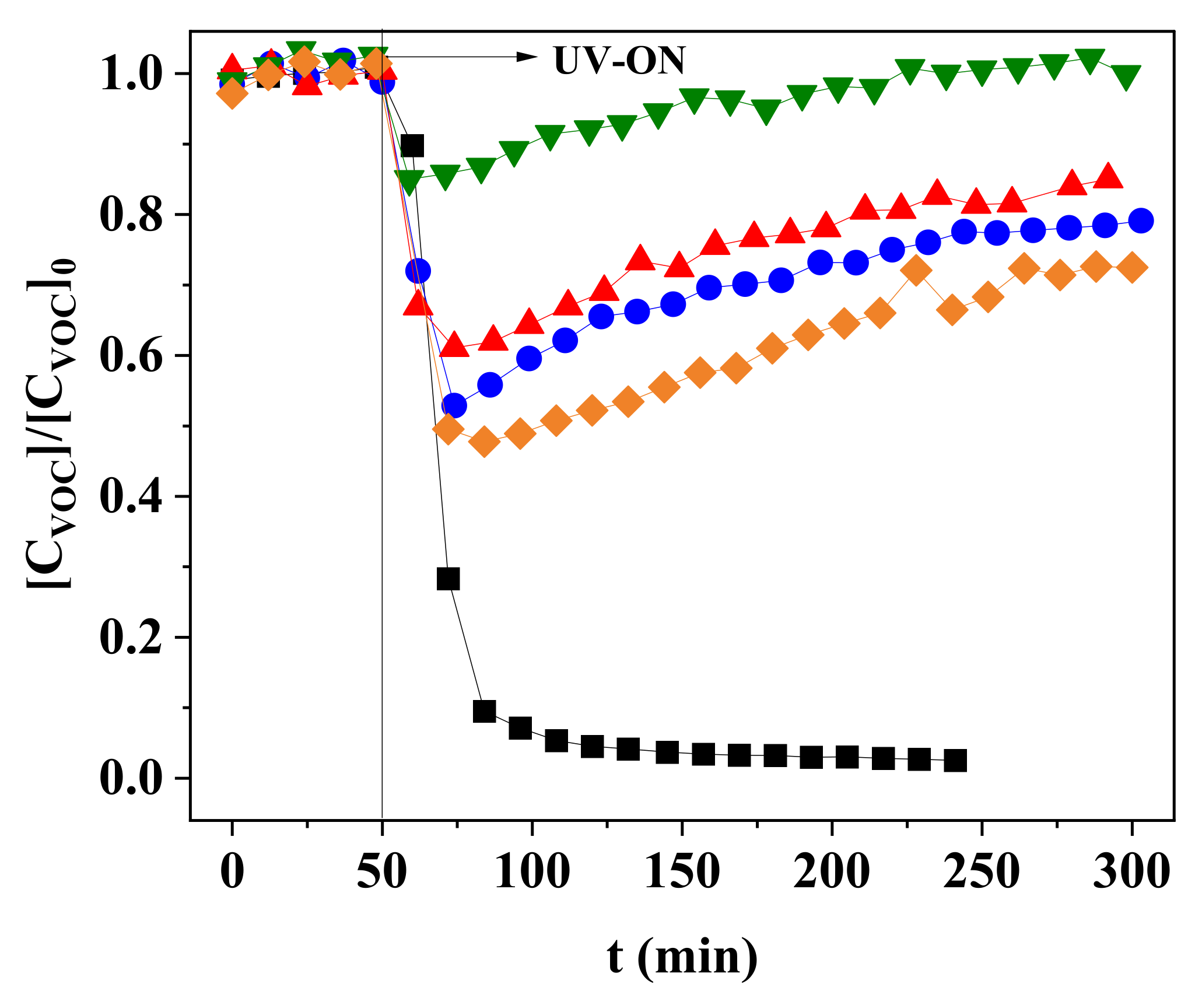 Nanomaterials 11 01983 g002