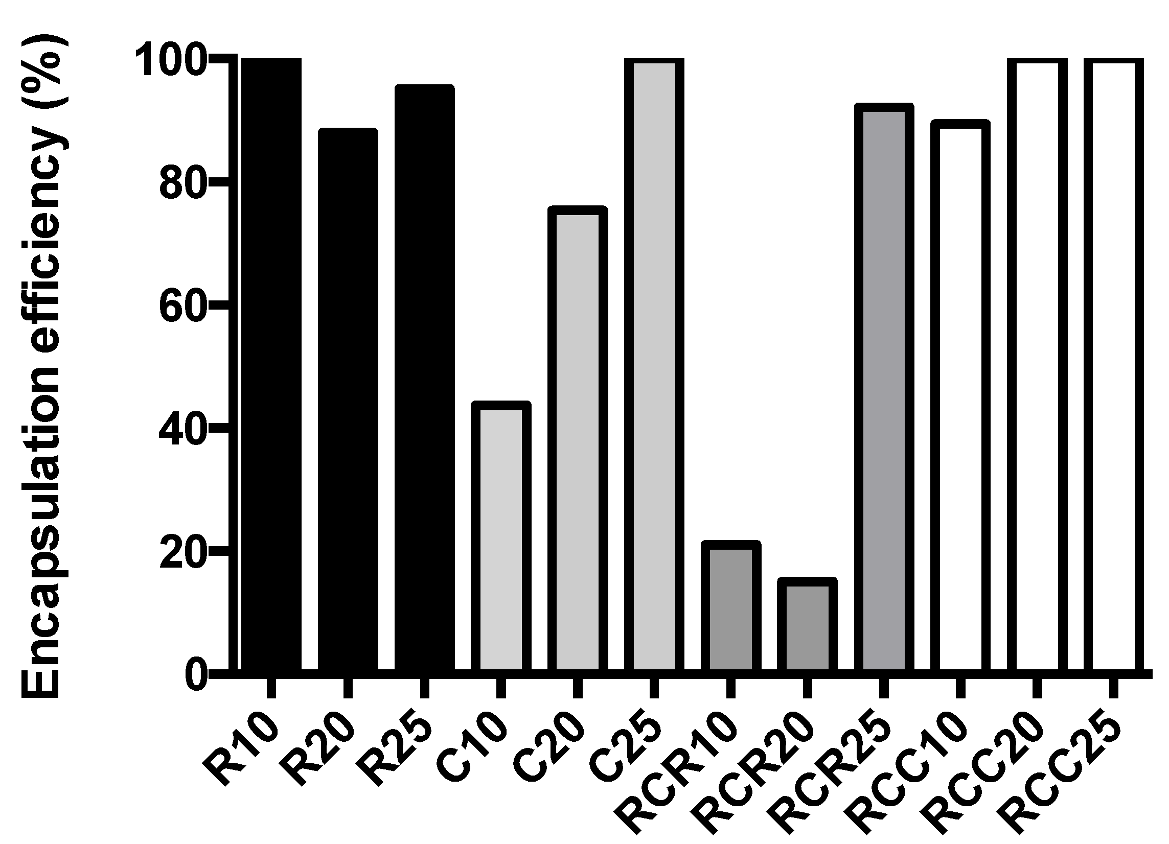 Nanomaterials 11 01984 g002