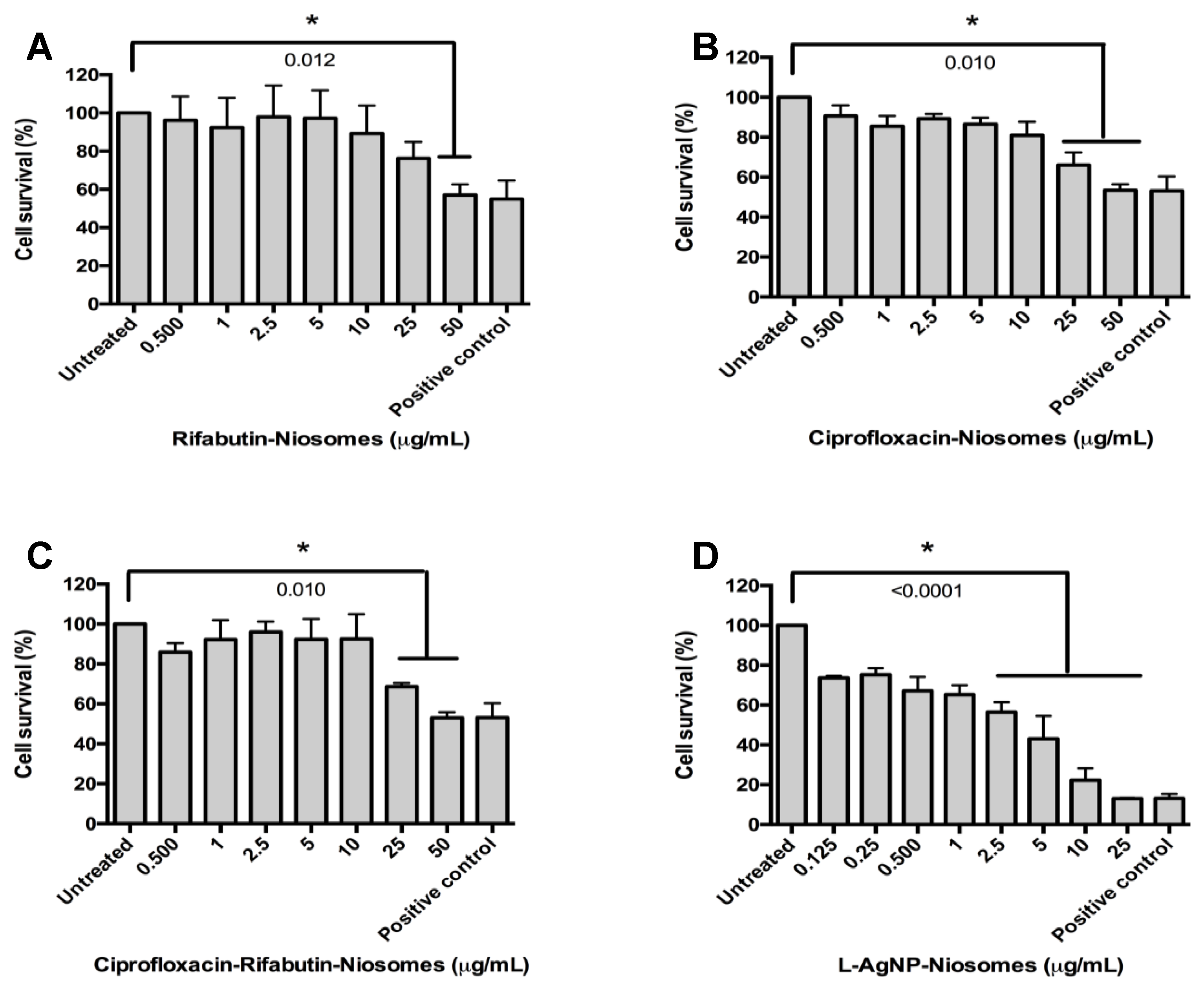 Nanomaterials 11 01984 g003