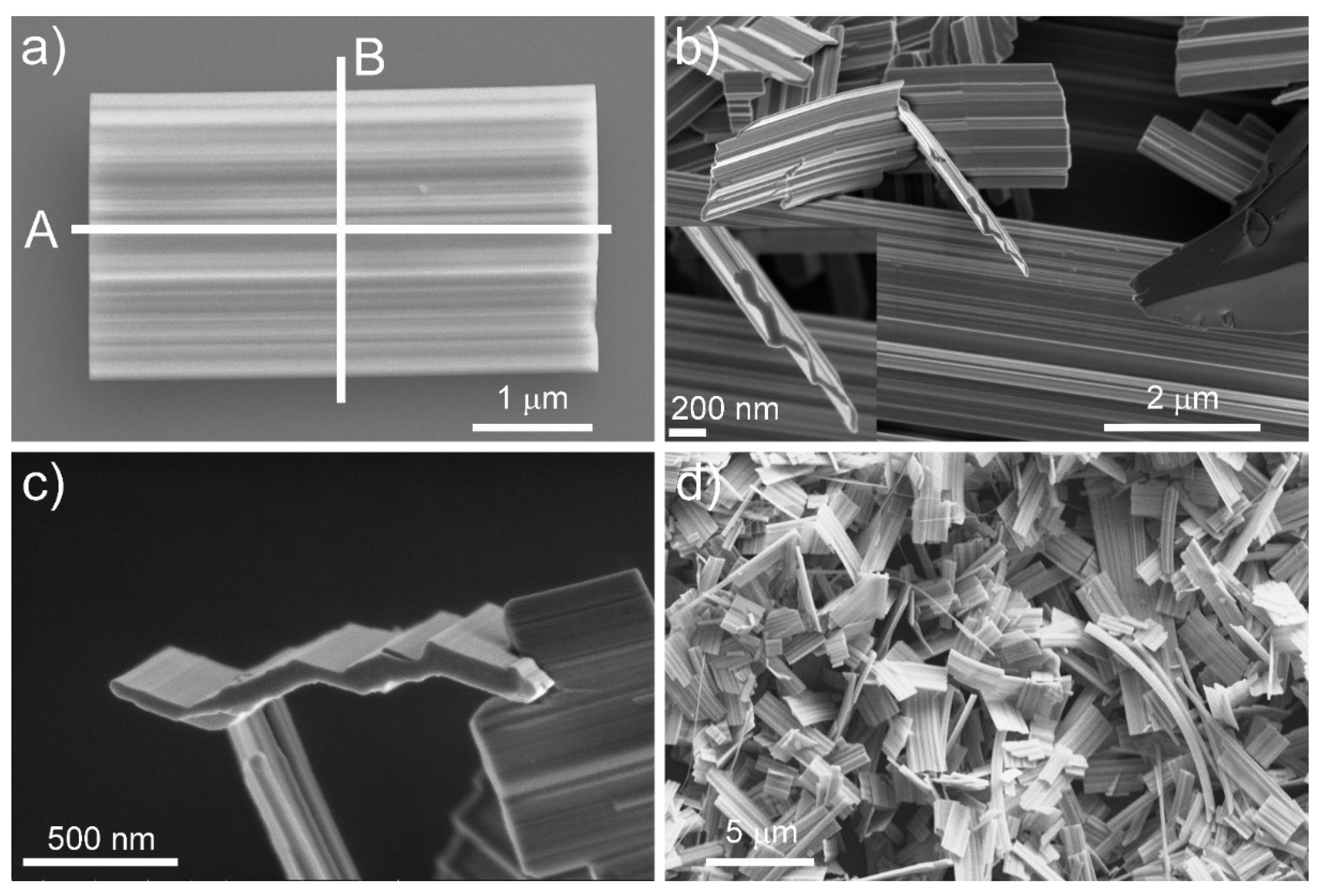 Nanomaterials 11 01985 g001 Nanomaterials 11 01985 g001