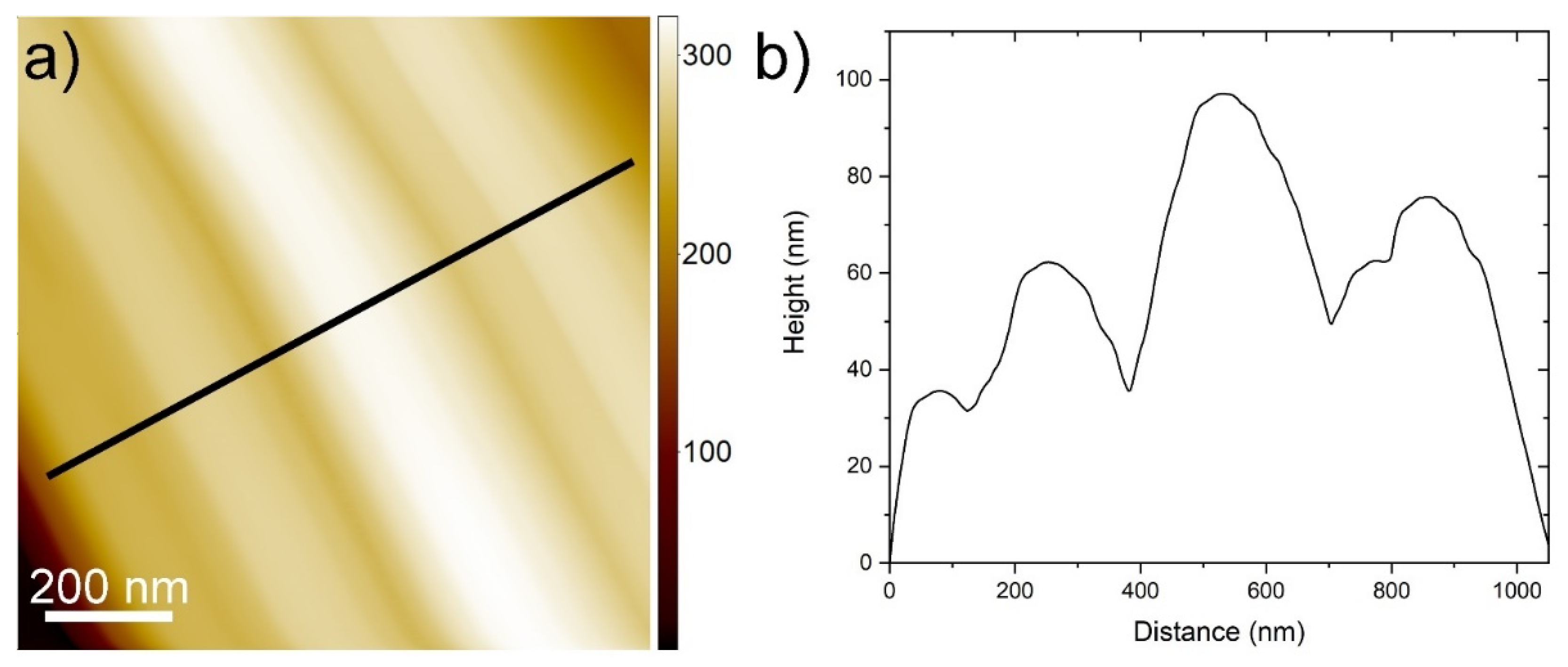 Nanomaterials 11 01985 g002 Nanomaterials 11 01985 g002