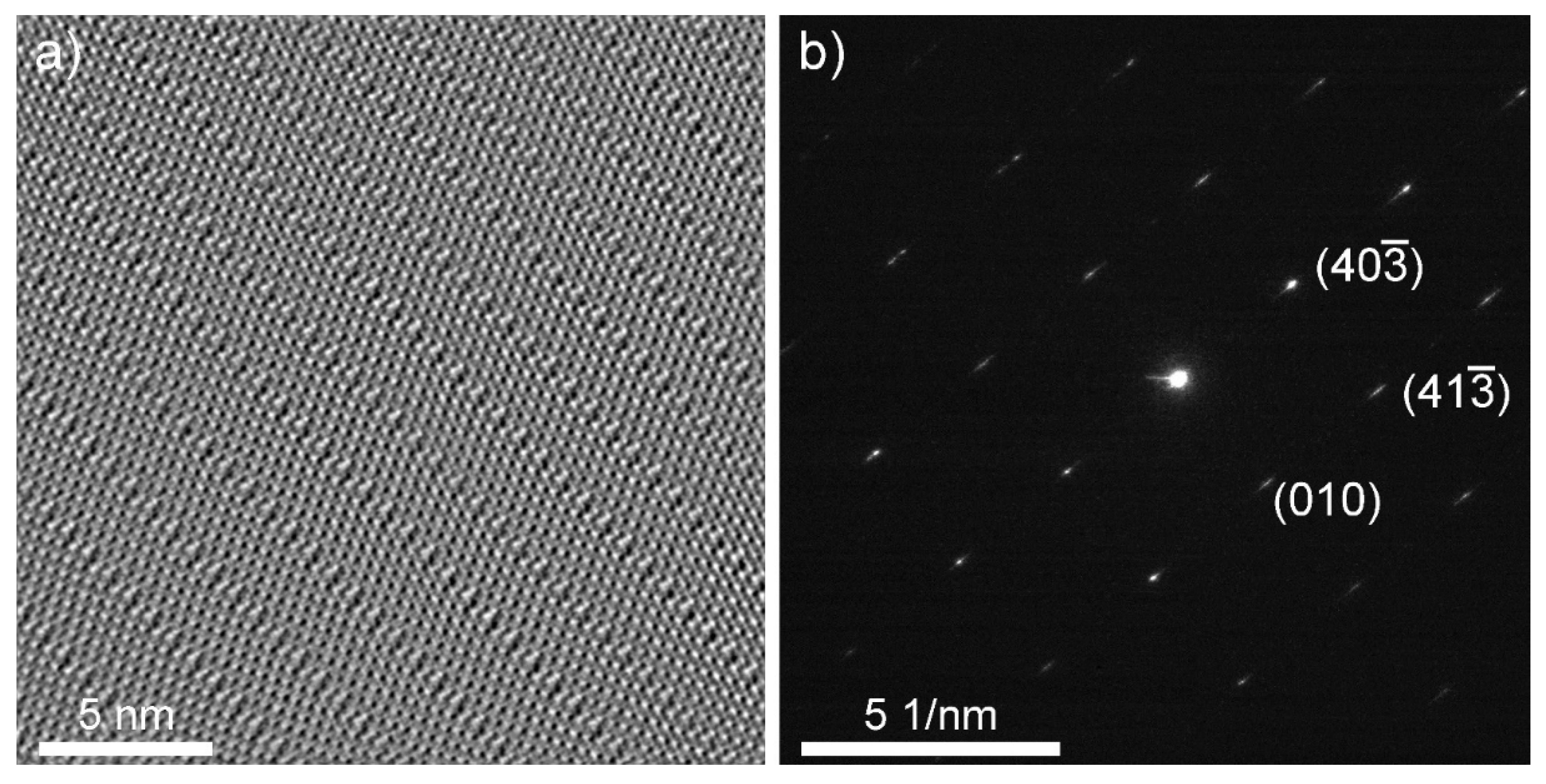 Nanomaterials 11 01985 g003 Nanomaterials 11 01985 g003