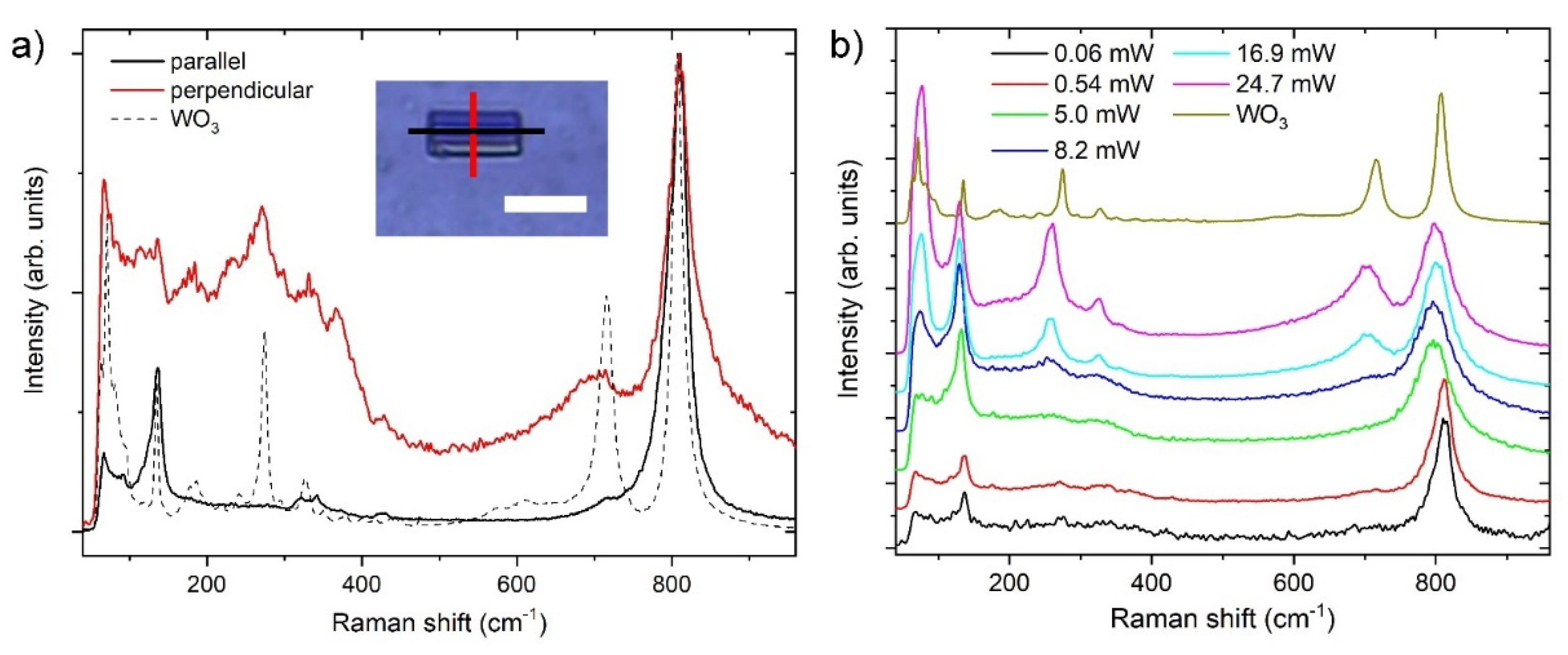 Nanomaterials 11 01985 g007 Nanomaterials 11 01985 g007