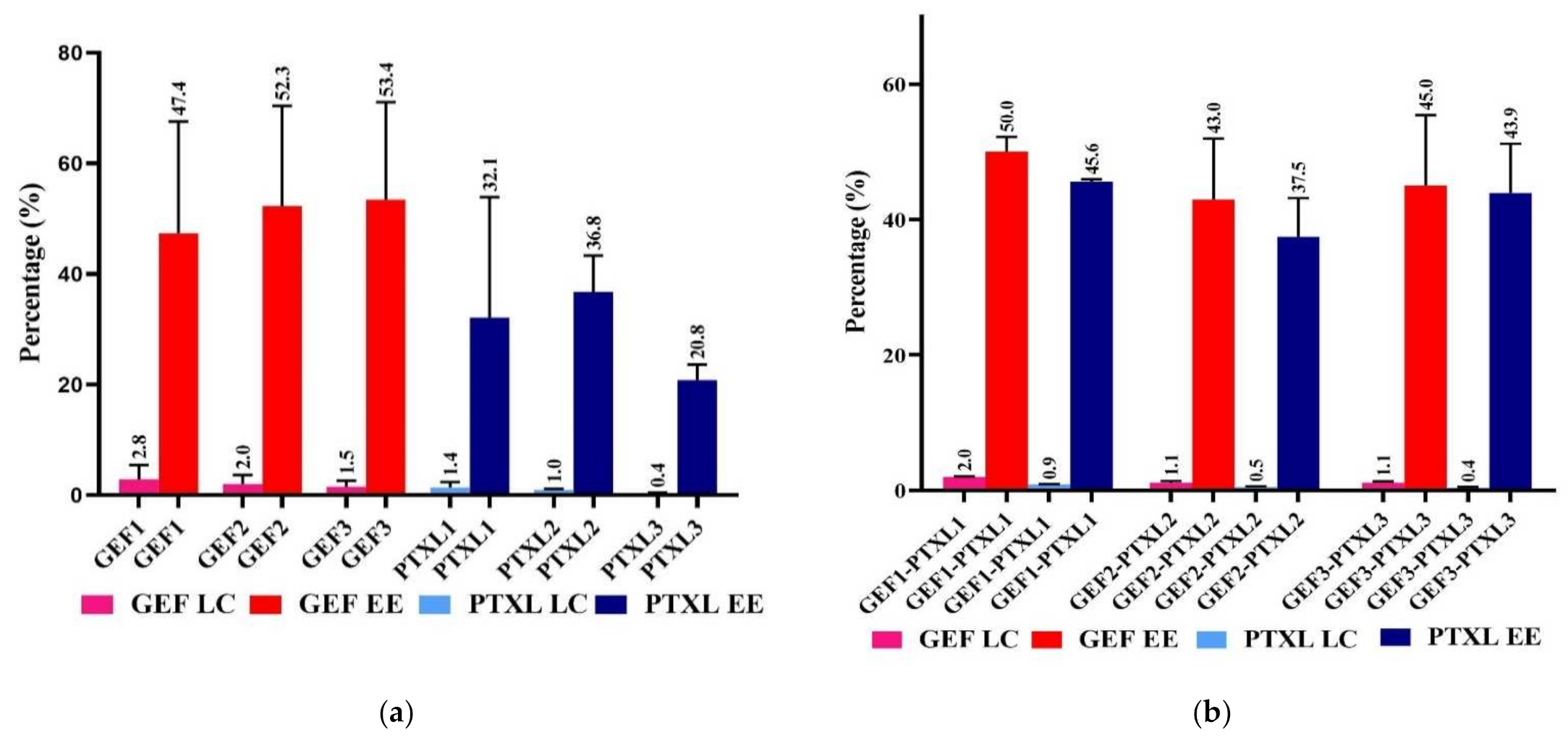 Nanomaterials 11 01988 g002 Nanomaterials 11 01988 g002