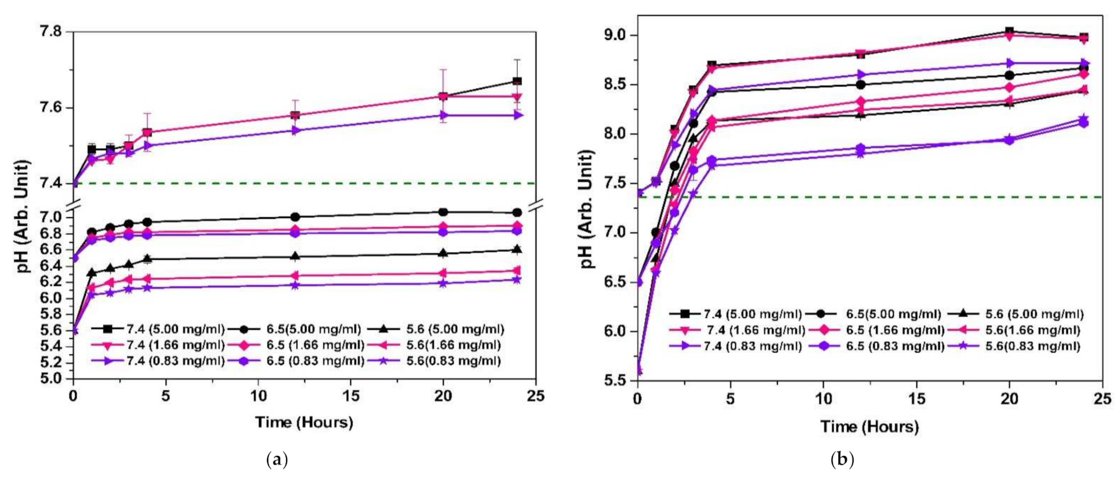 Nanomaterials 11 01988 g007 Nanomaterials 11 01988 g007