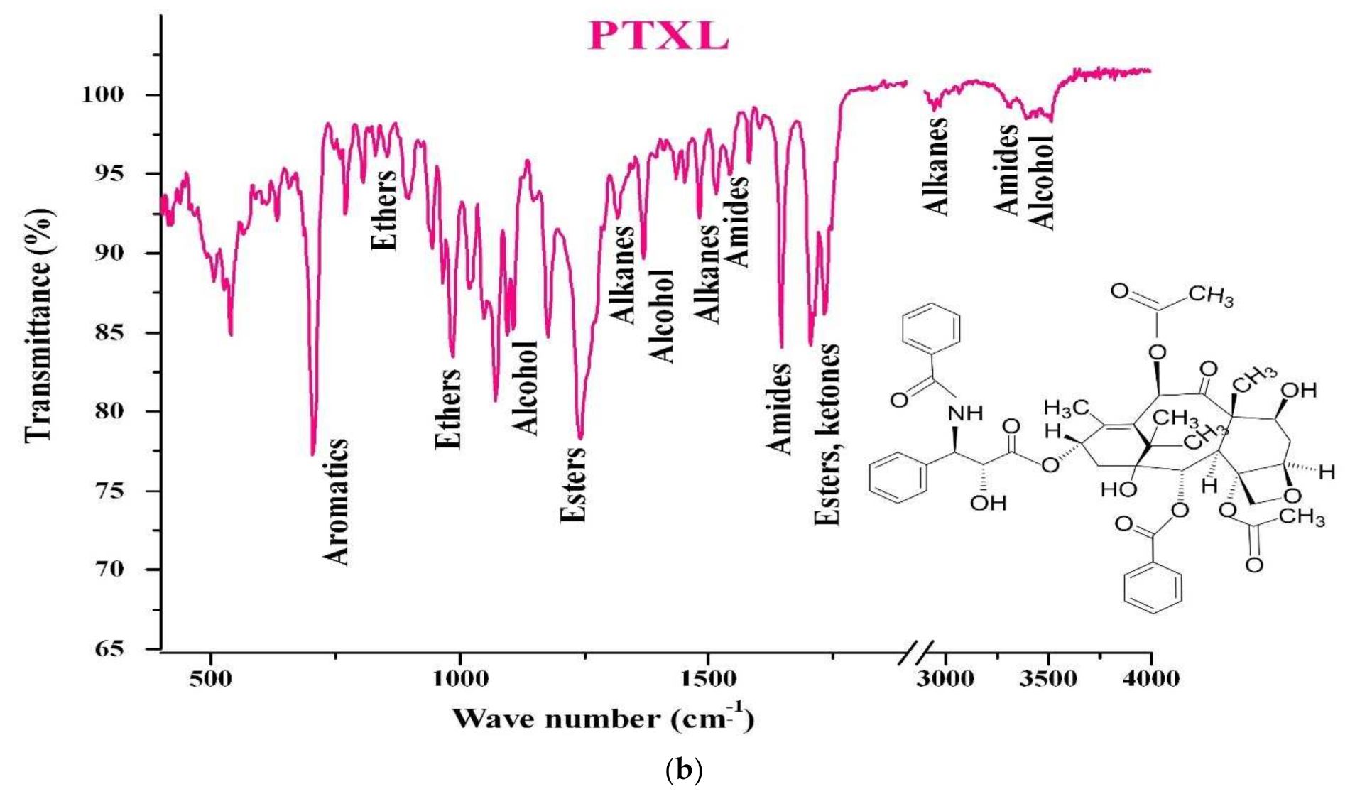 Nanomaterials 11 01988 g0a3b Nanomaterials 11 01988 g0a3b
