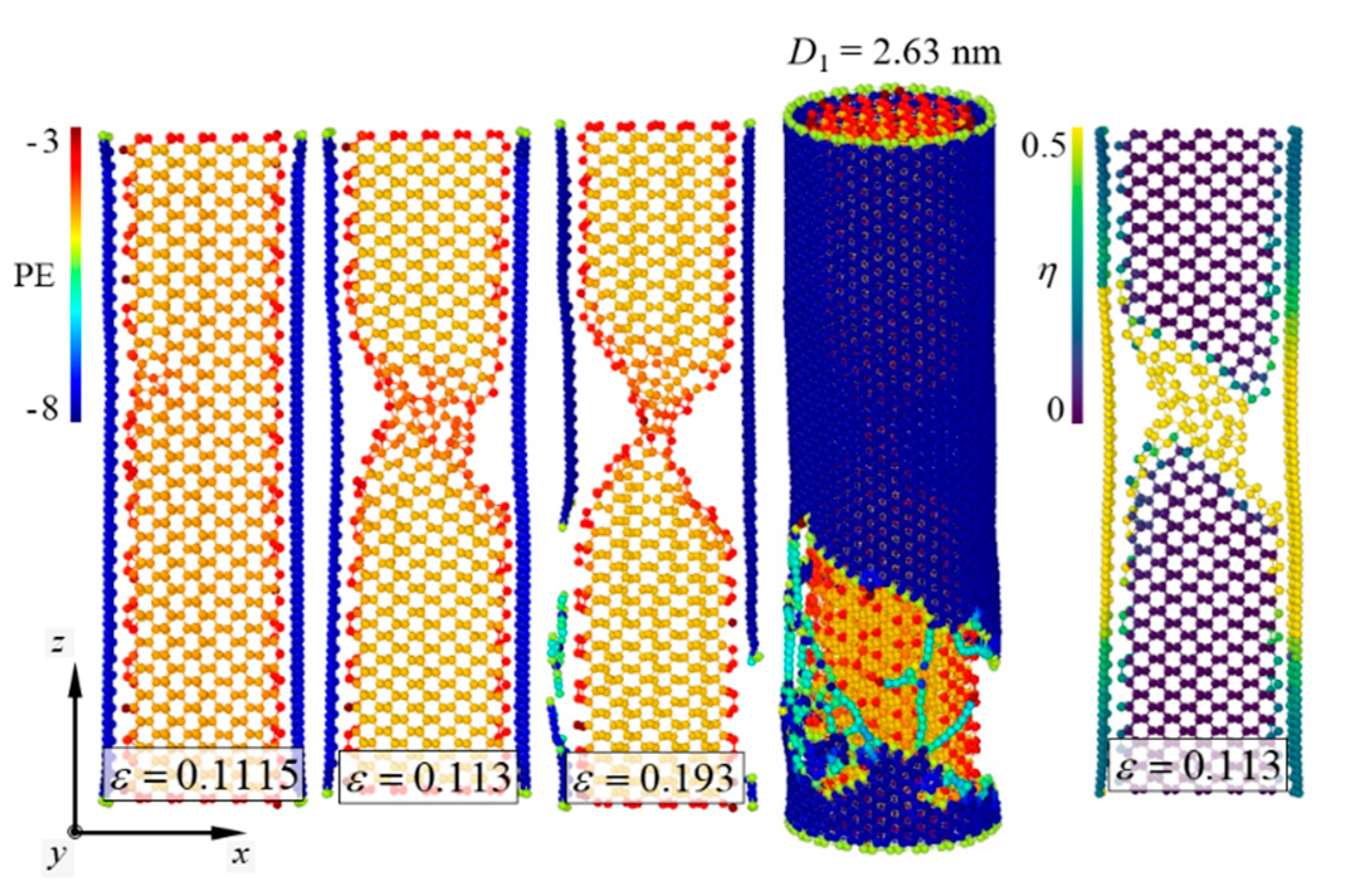 Nanomaterials 11 01989 g007