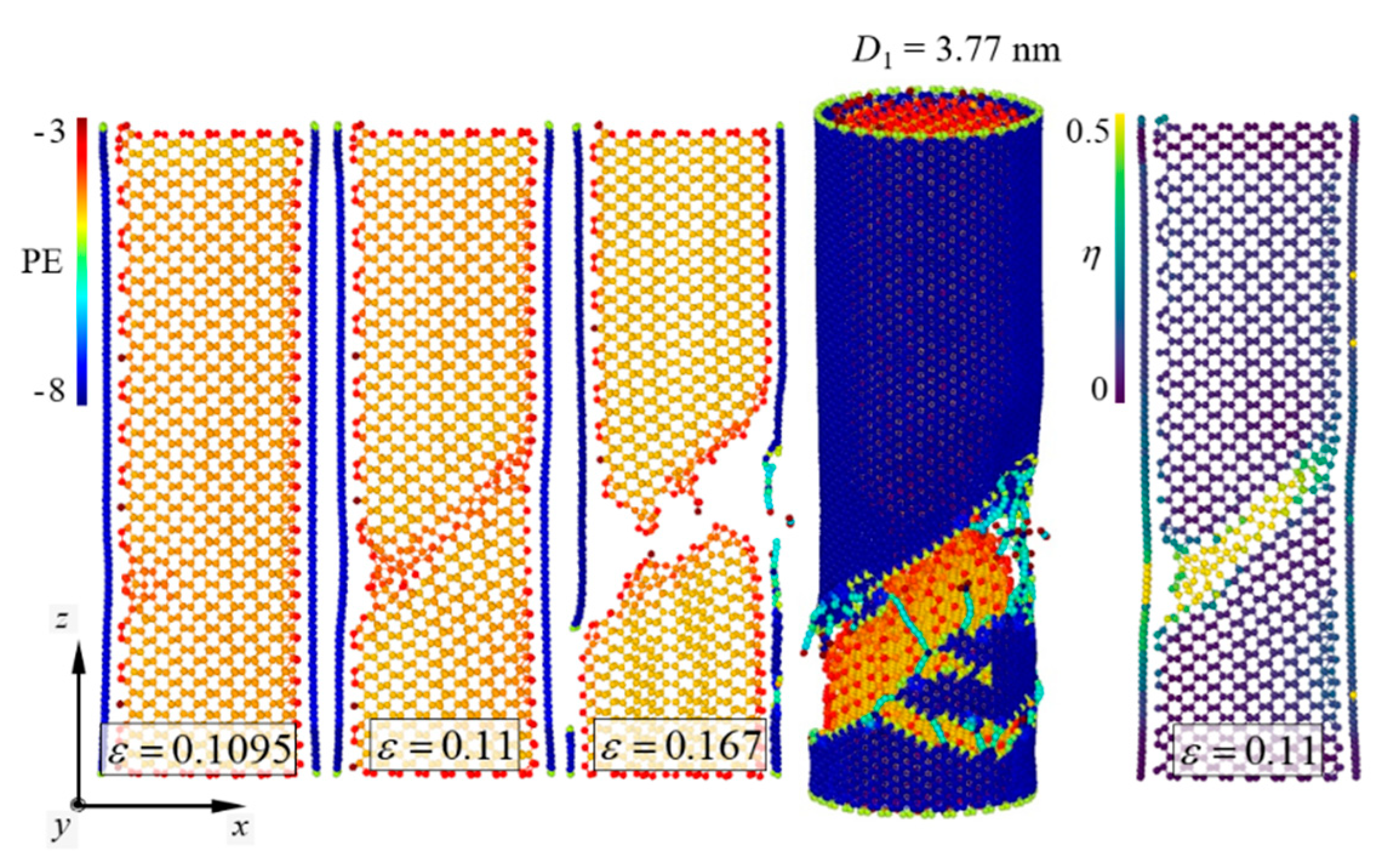 Nanomaterials 11 01989 g010