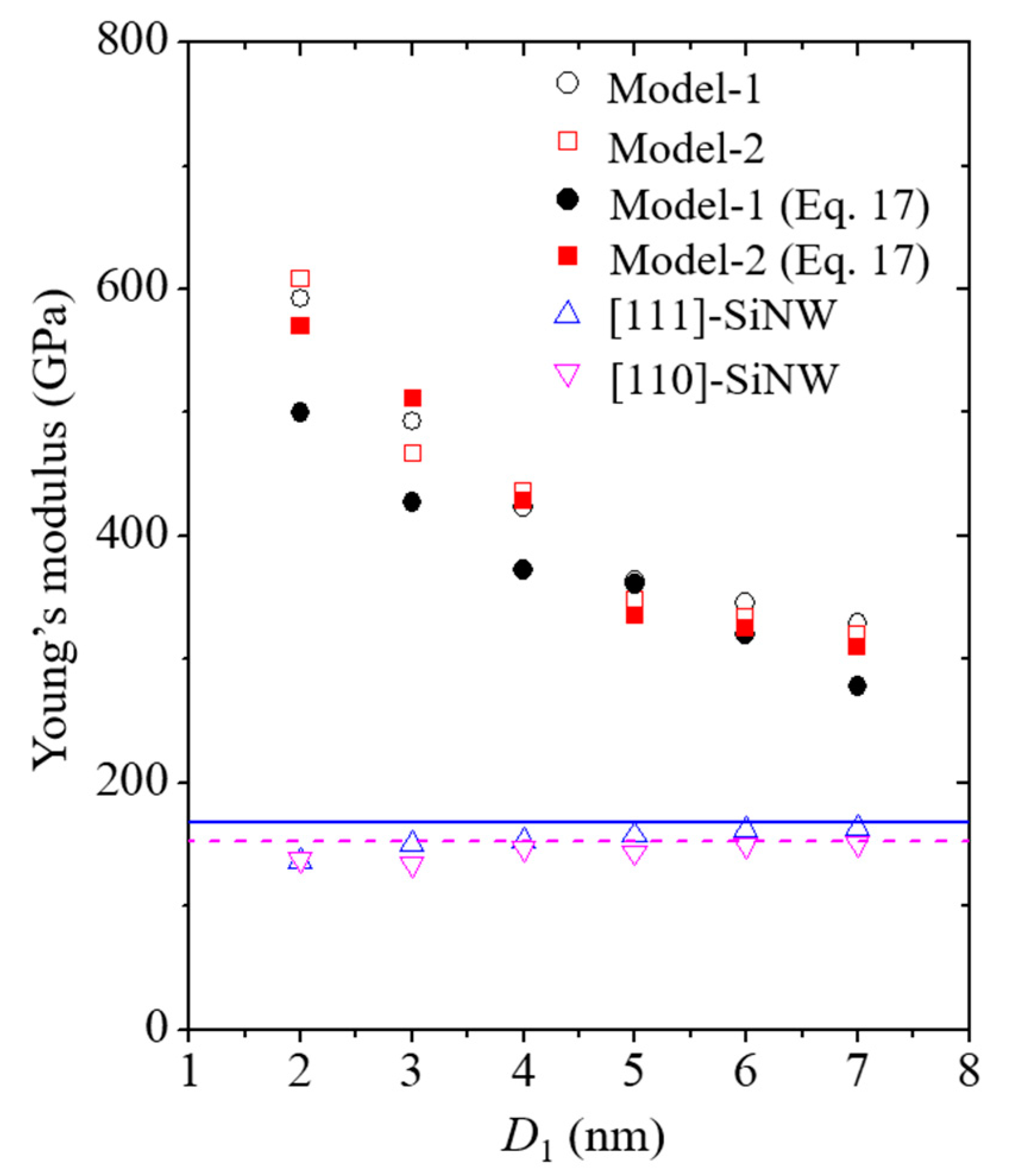 Nanomaterials 11 01989 g011
