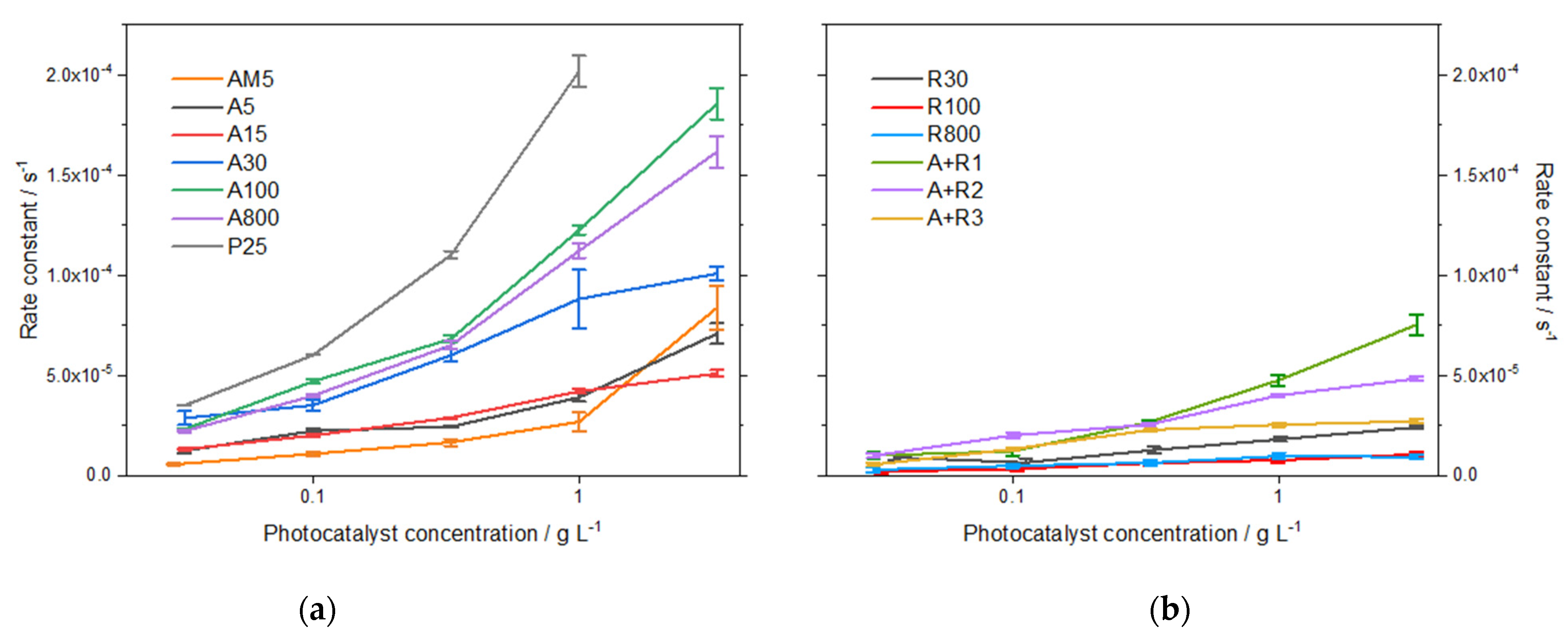 Nanomaterials 11 01992 g003