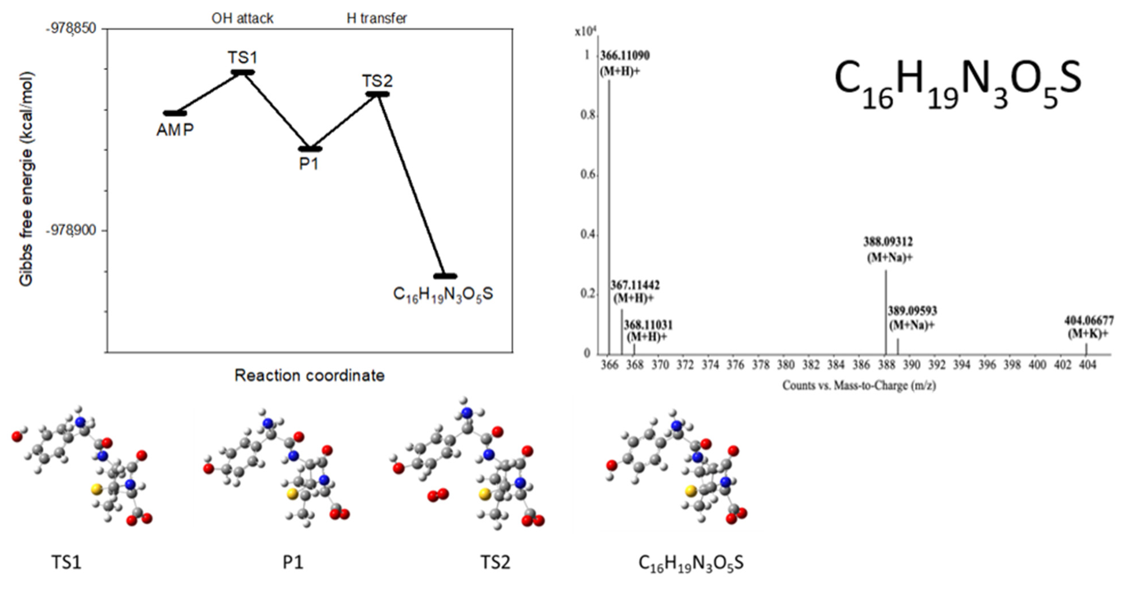 Nanomaterials 11 01992 g007