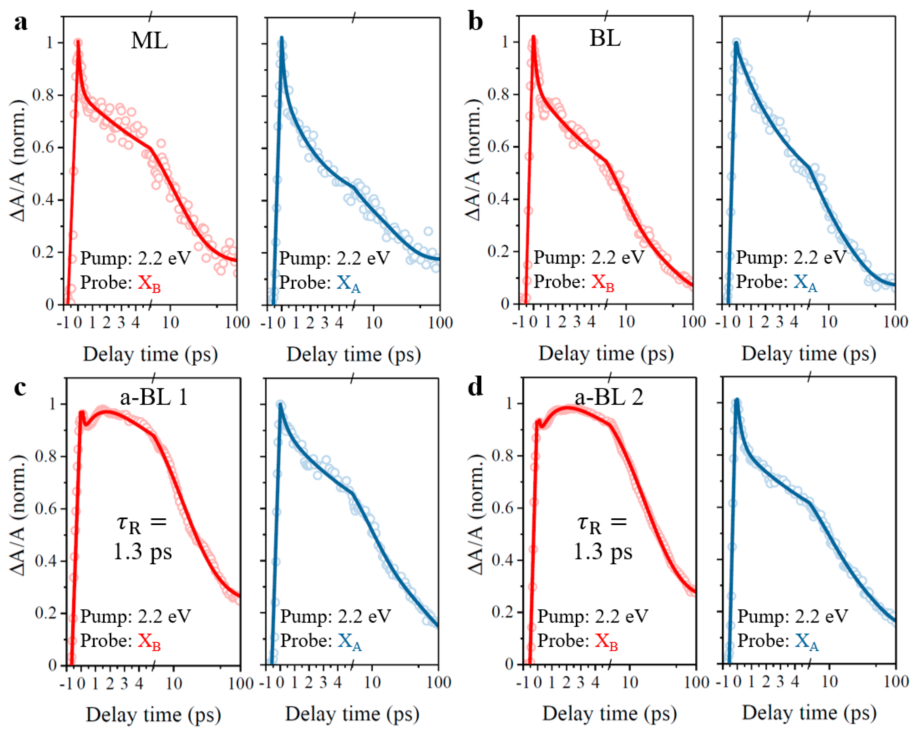Nanomaterials 11 01994 g010