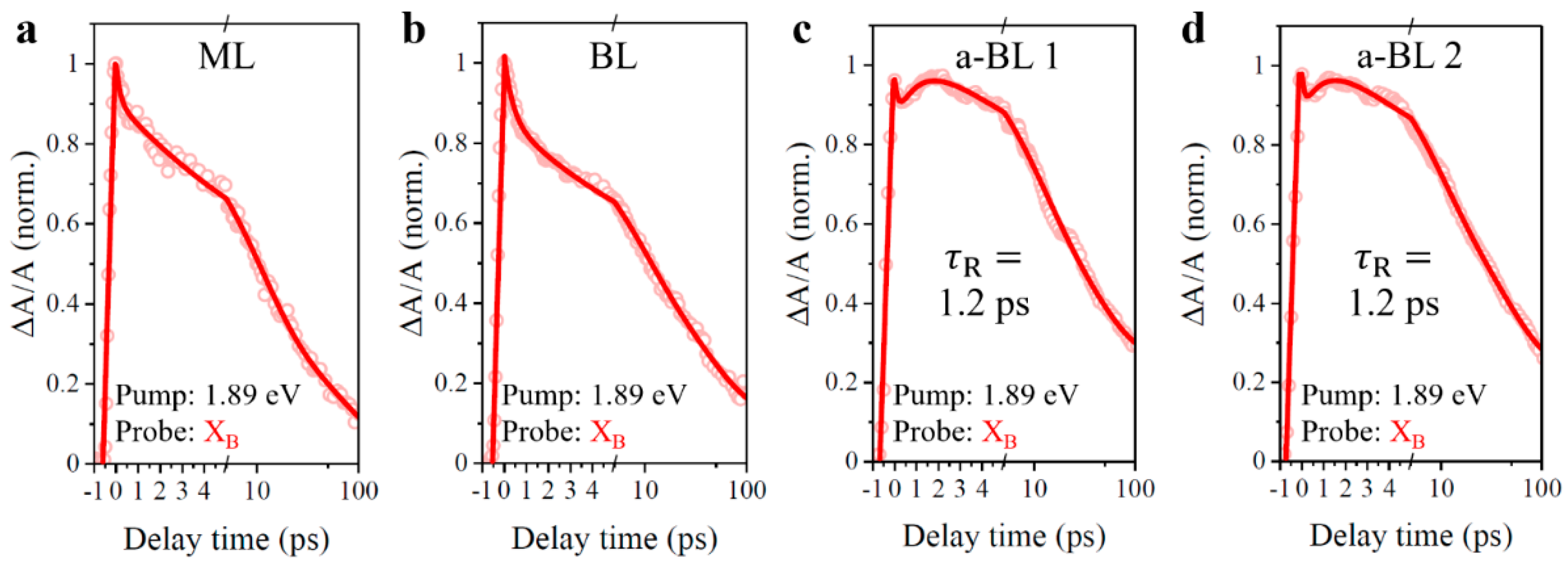 Nanomaterials 11 01994 g011