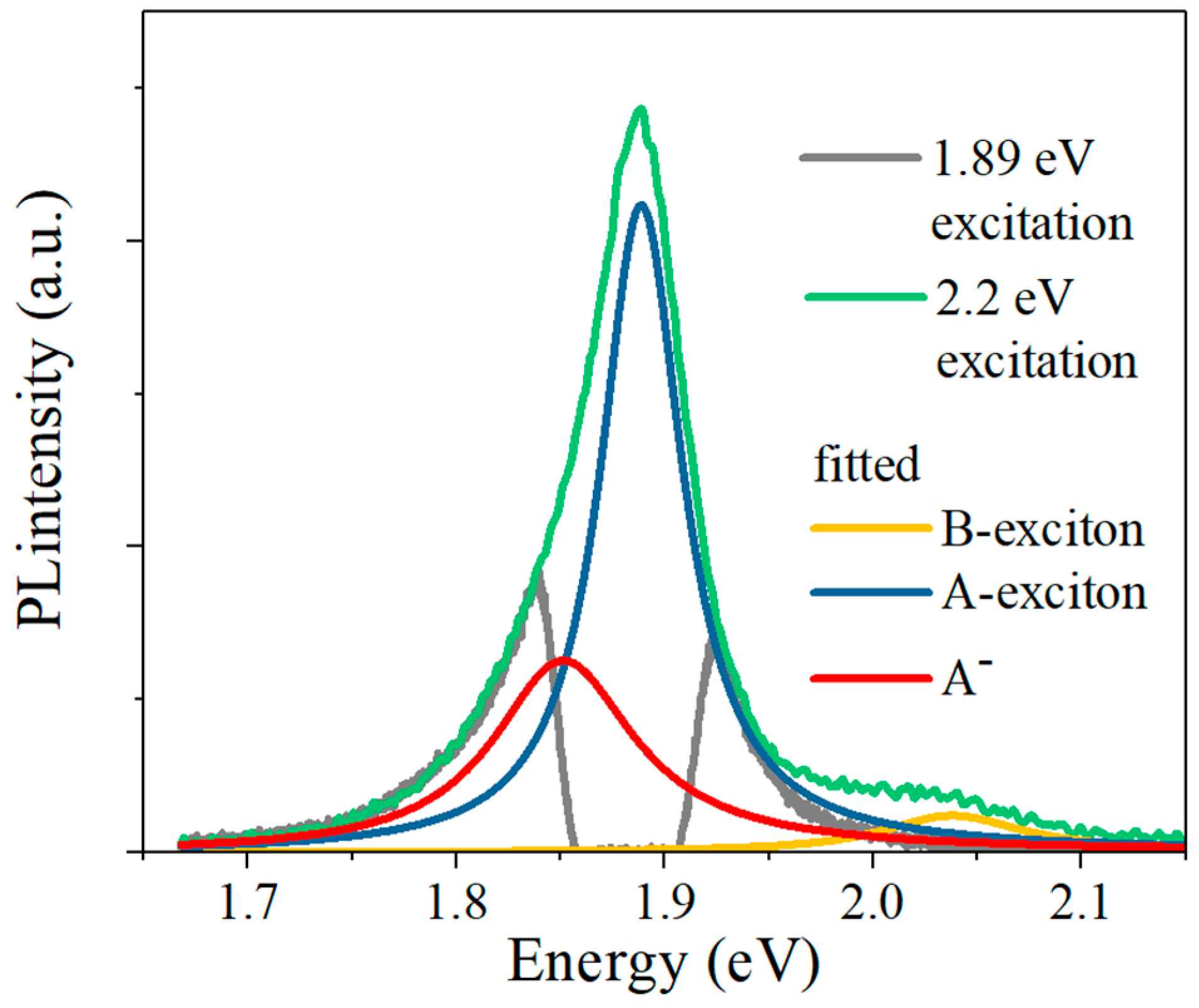 Nanomaterials 11 01994 g013