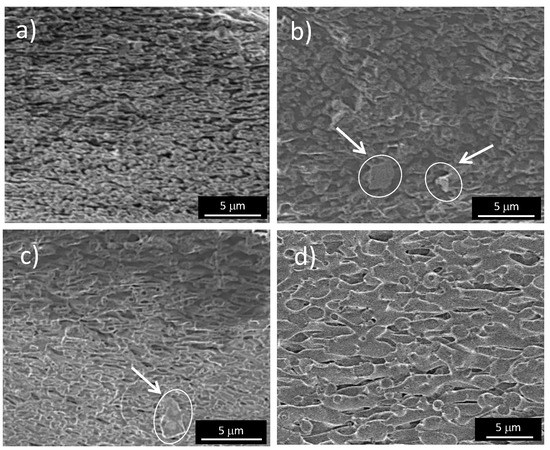 Dispersion of Few-Layer Black Phosphorus in Binary Polymer