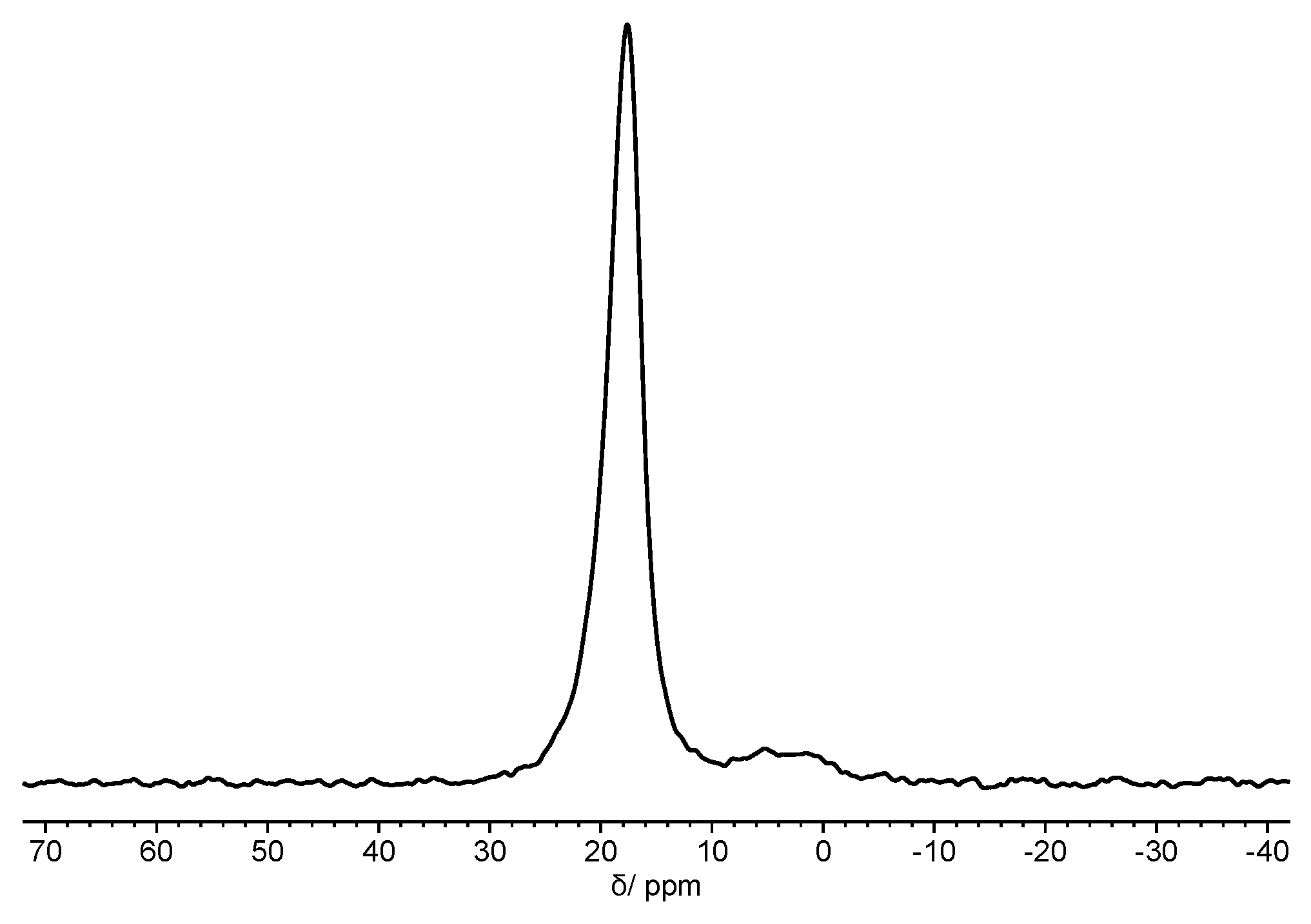 Nanomaterials 11 01996 g013 550