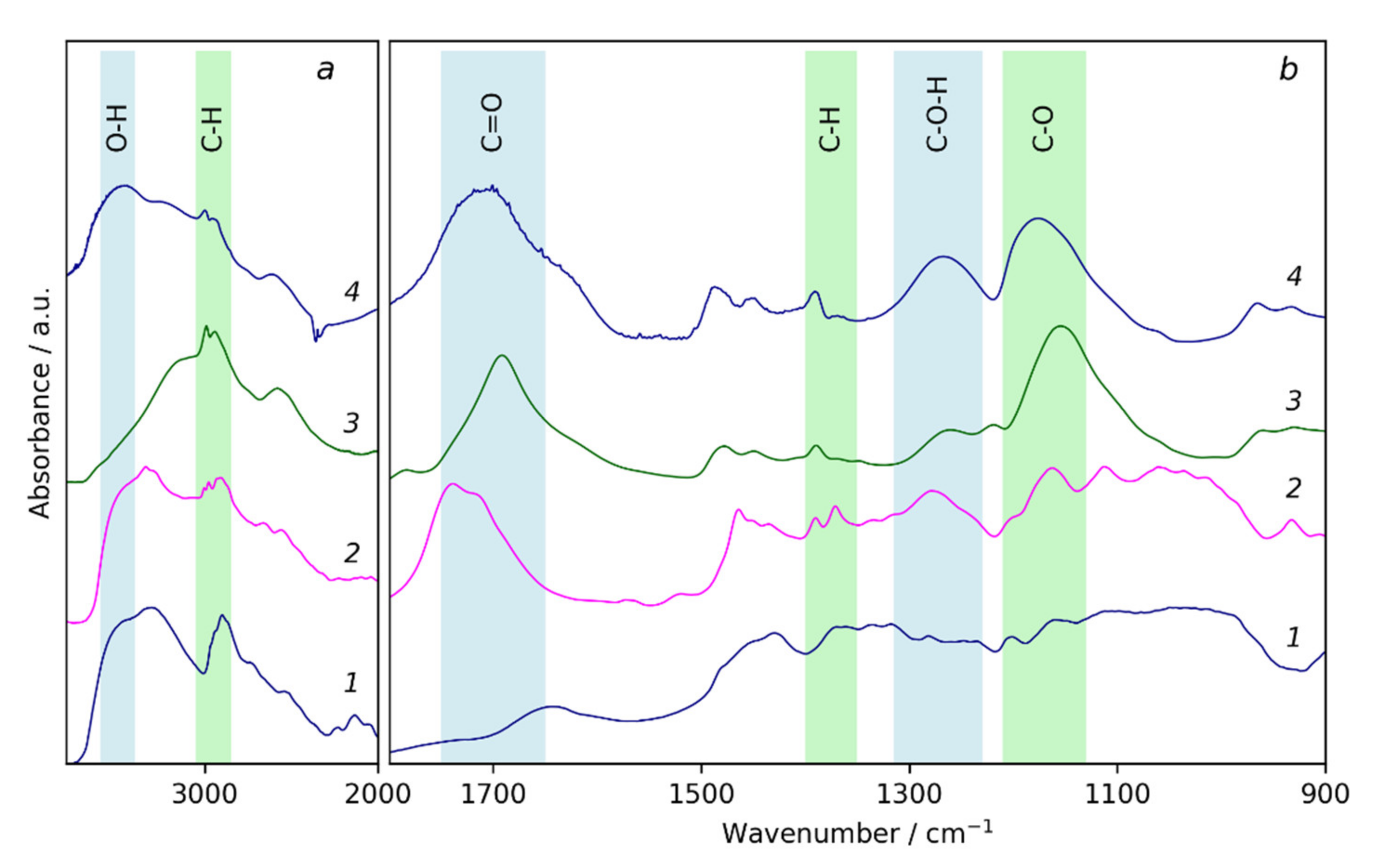 Nanomaterials 11 01997 g002
