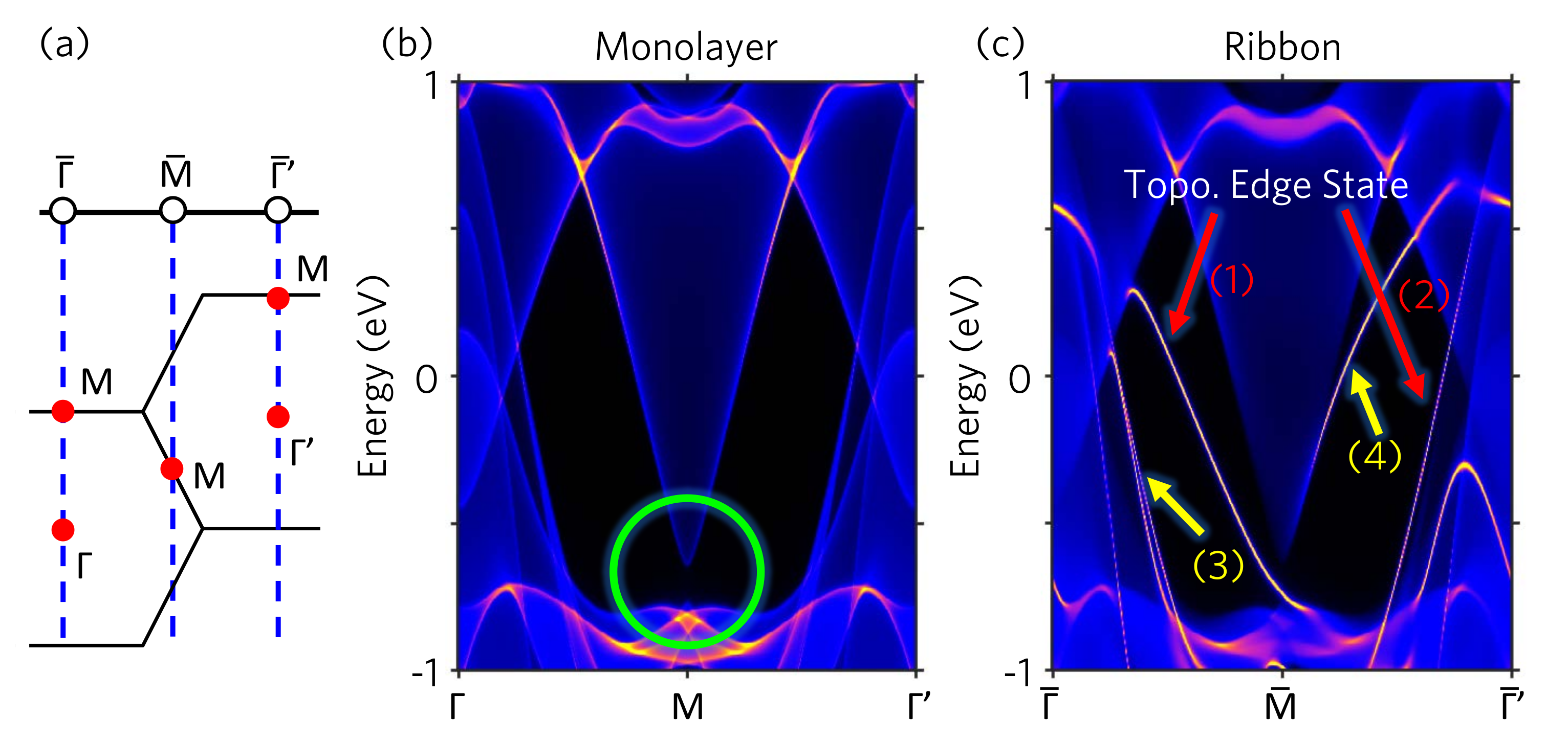 Nanomaterials 11 01998 g003