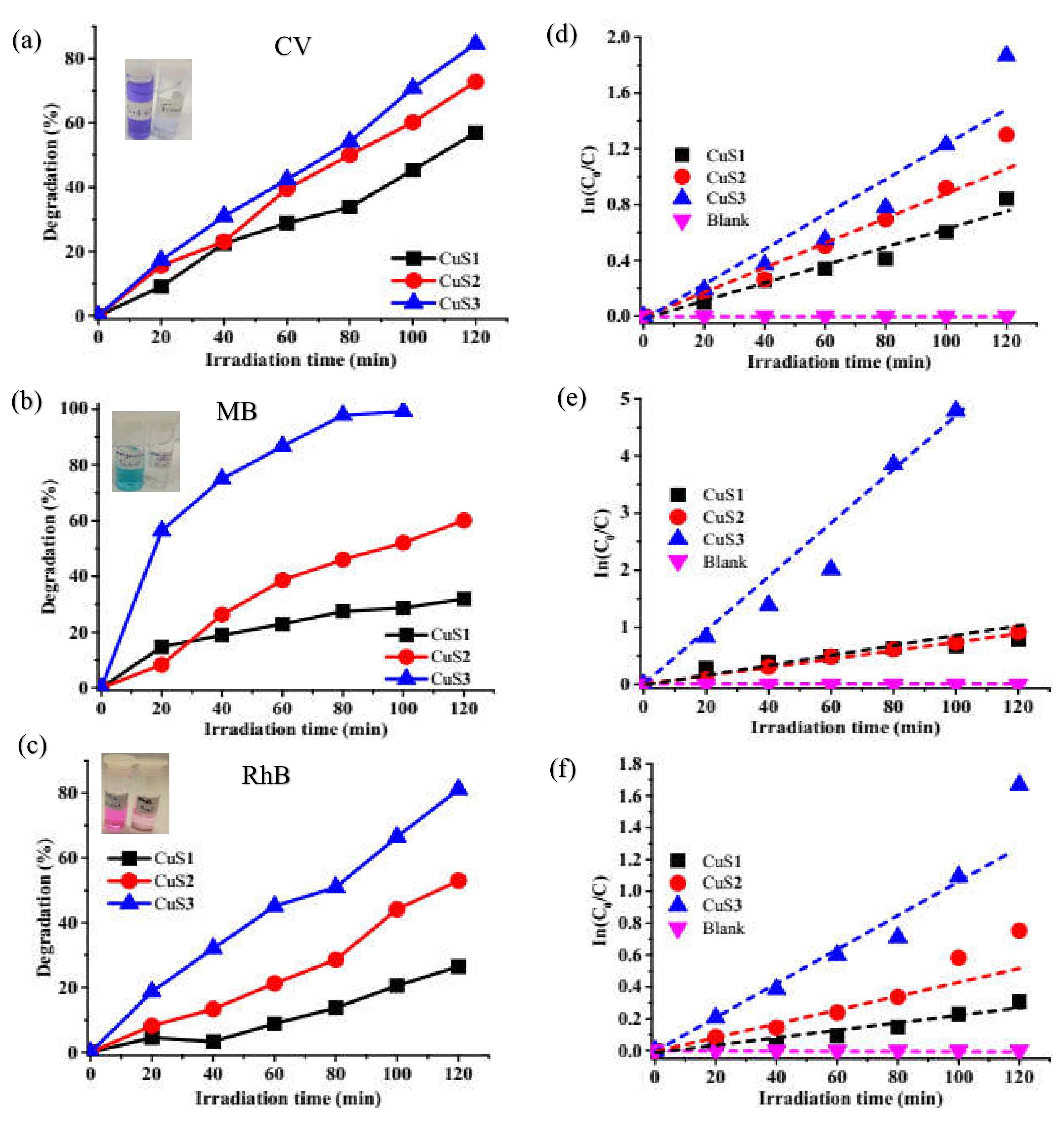 Nanomaterials 11 02000 g006 550