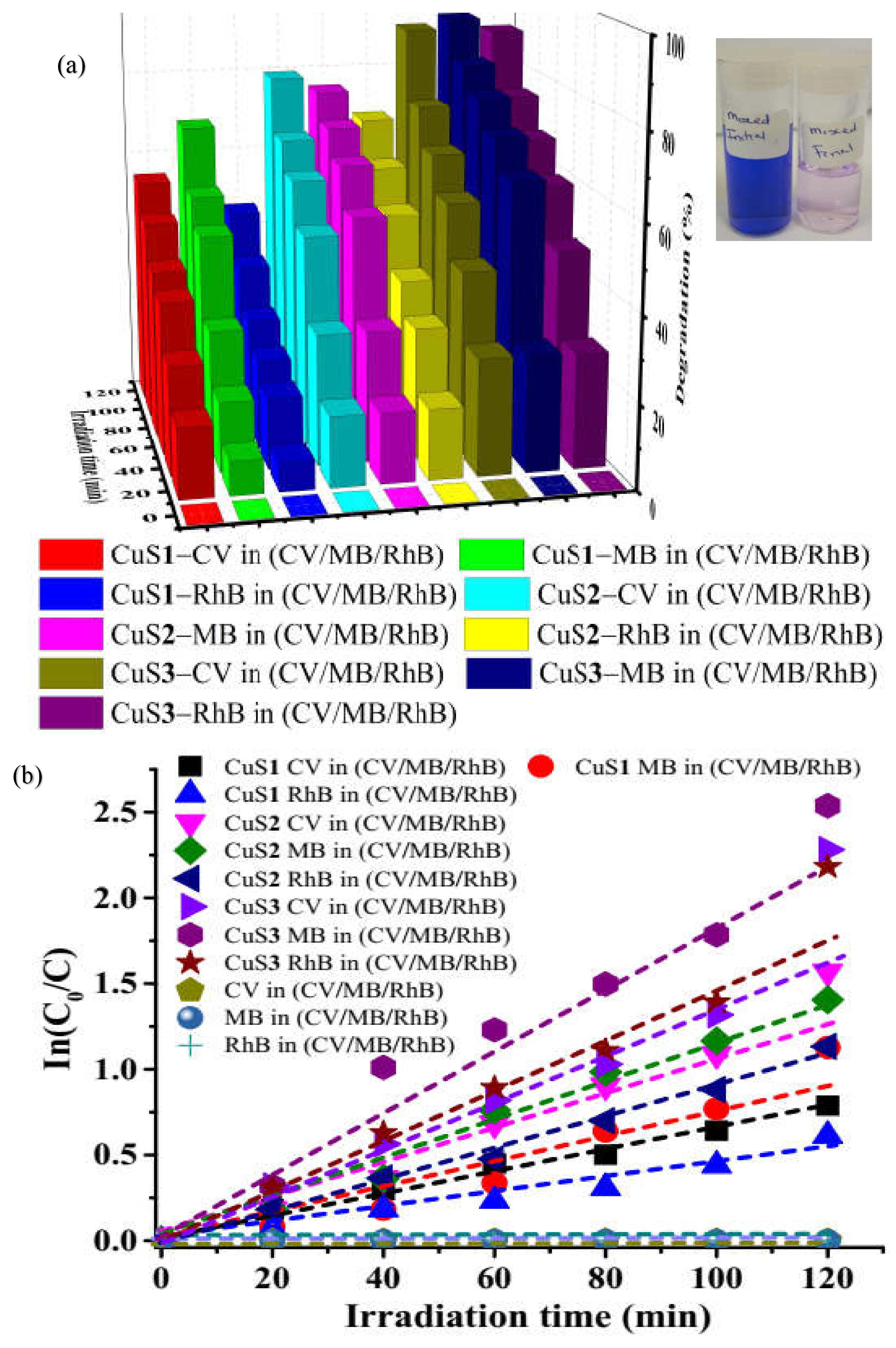 Nanomaterials 11 02000 g007 550