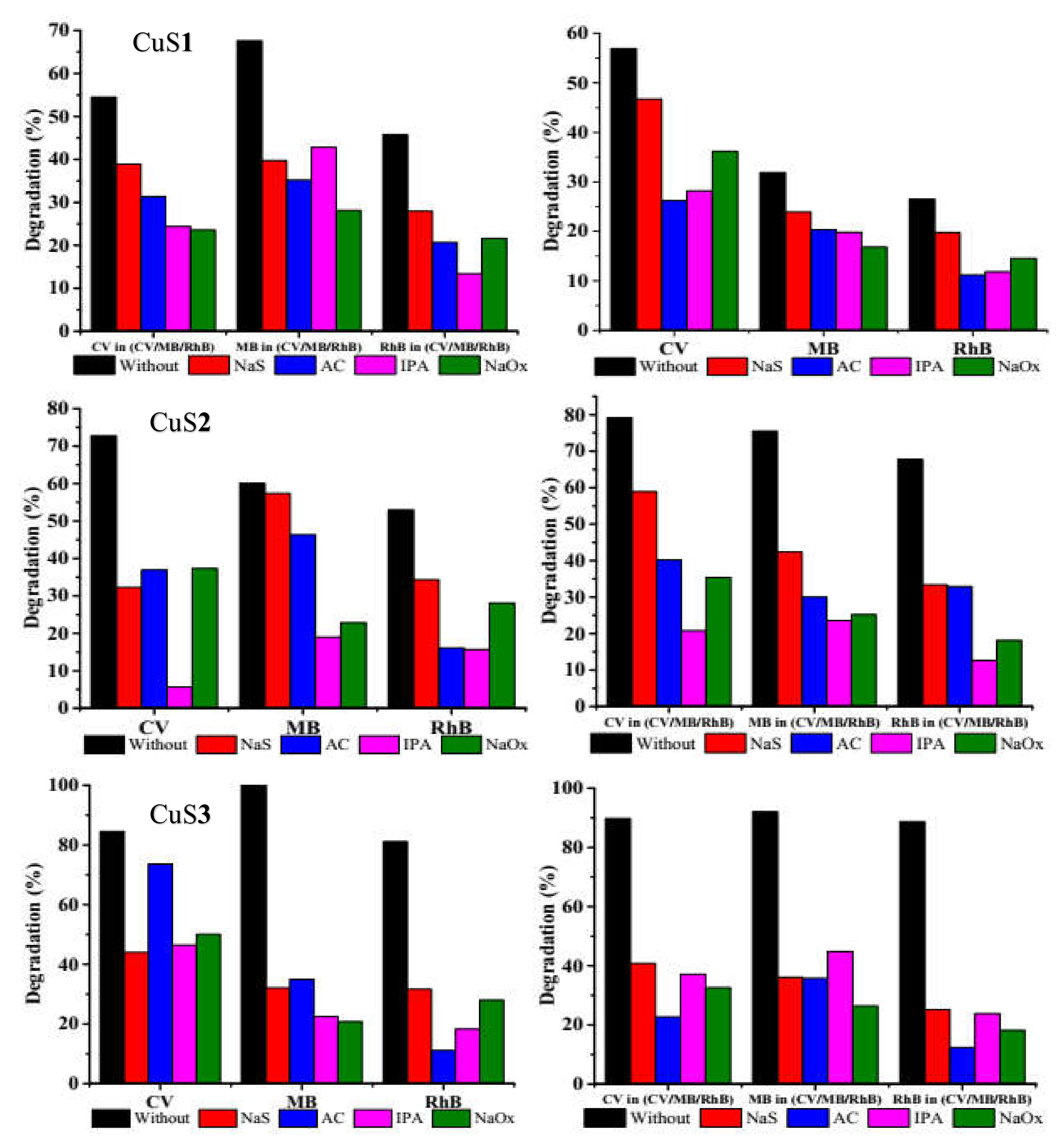 Nanomaterials 11 02000 g008 550
