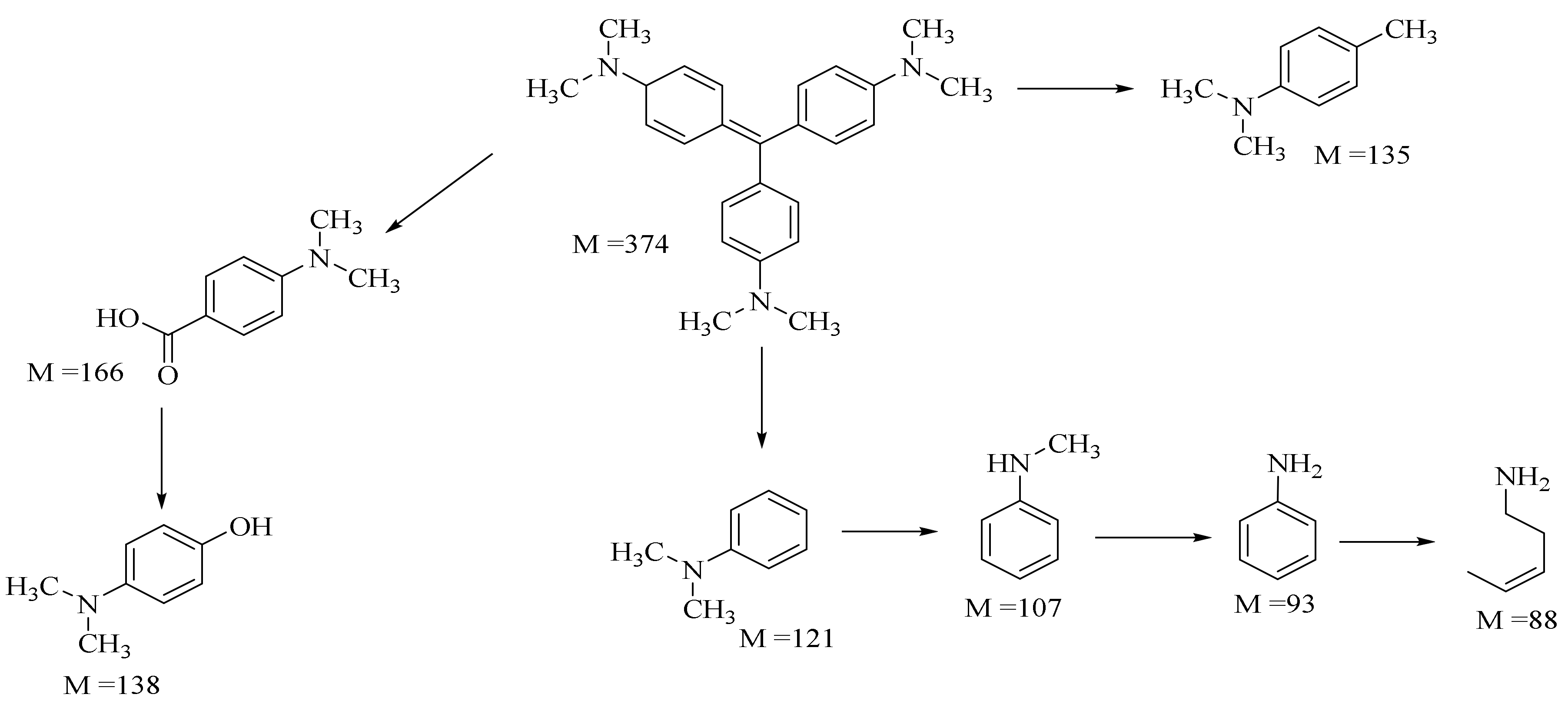 Nanomaterials 11 02000 sch002 550