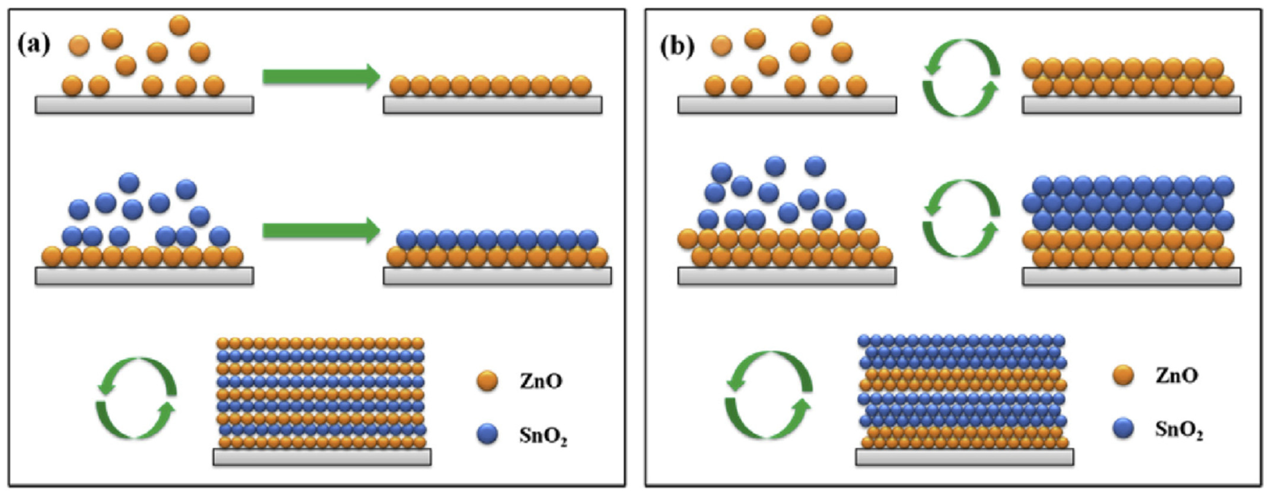 Nanomaterials 11 02001 g002 Nanomaterials 11 02001 g002