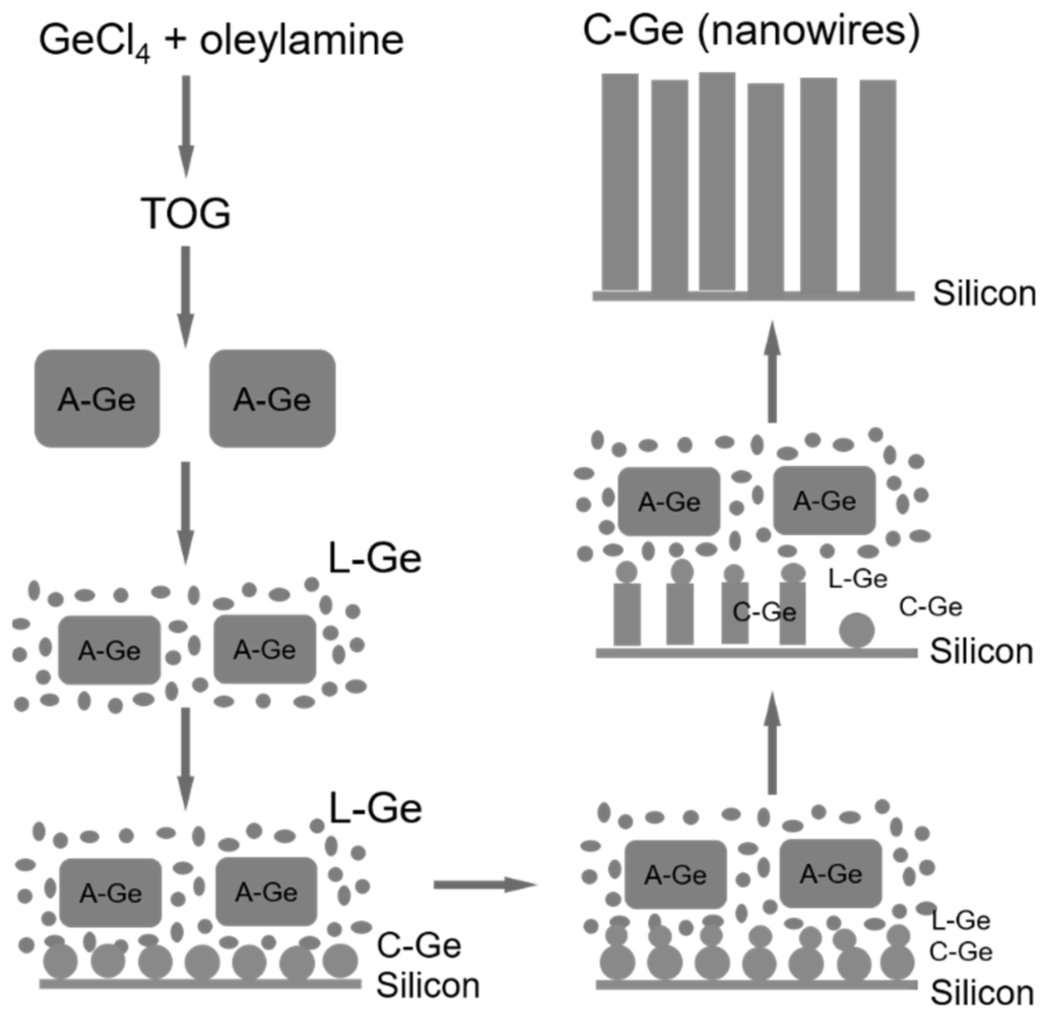 Nanomaterials 11 02002 g009 Nanomaterials 11 02002 g009