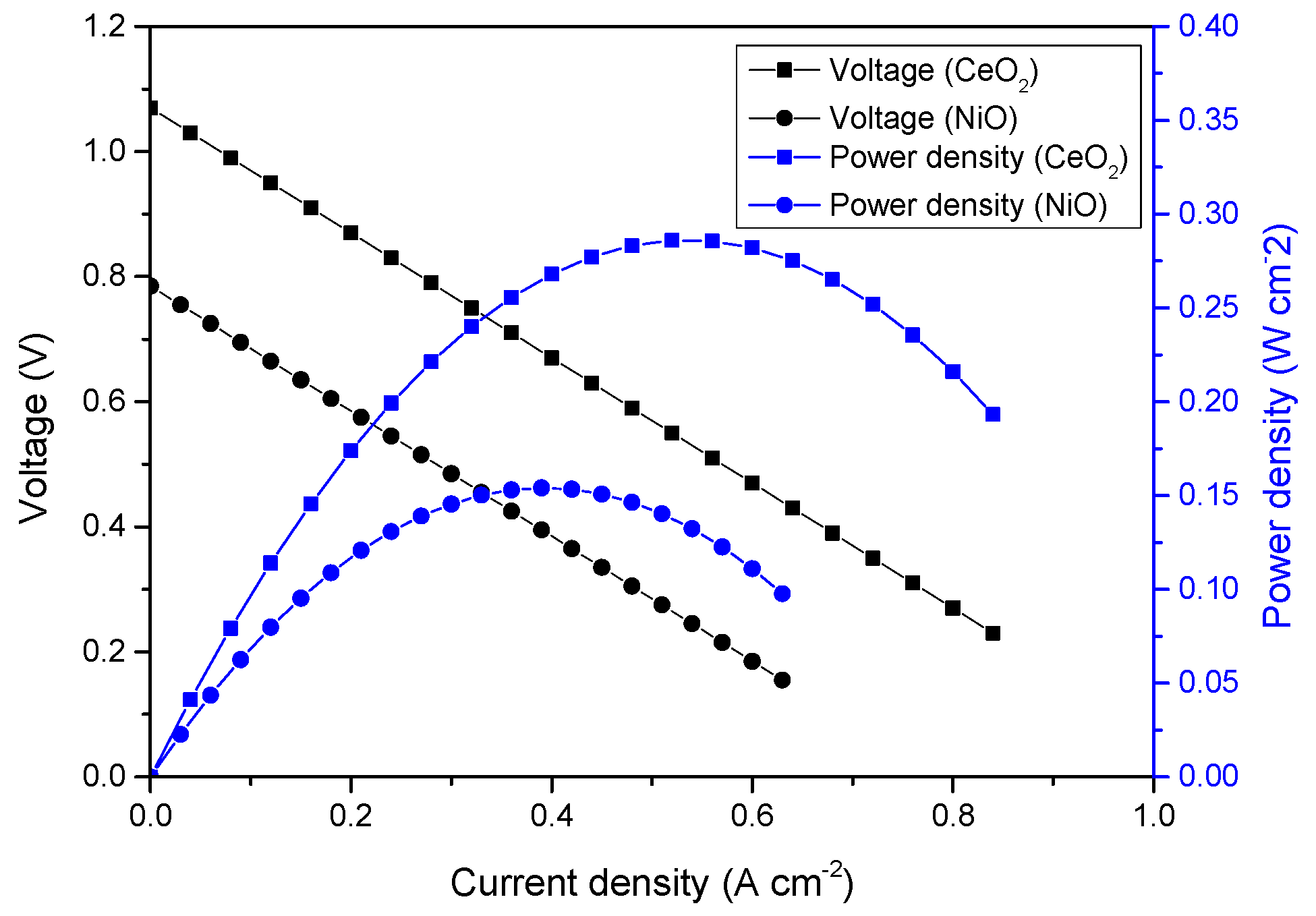 Nanomaterials 11 02004 g006