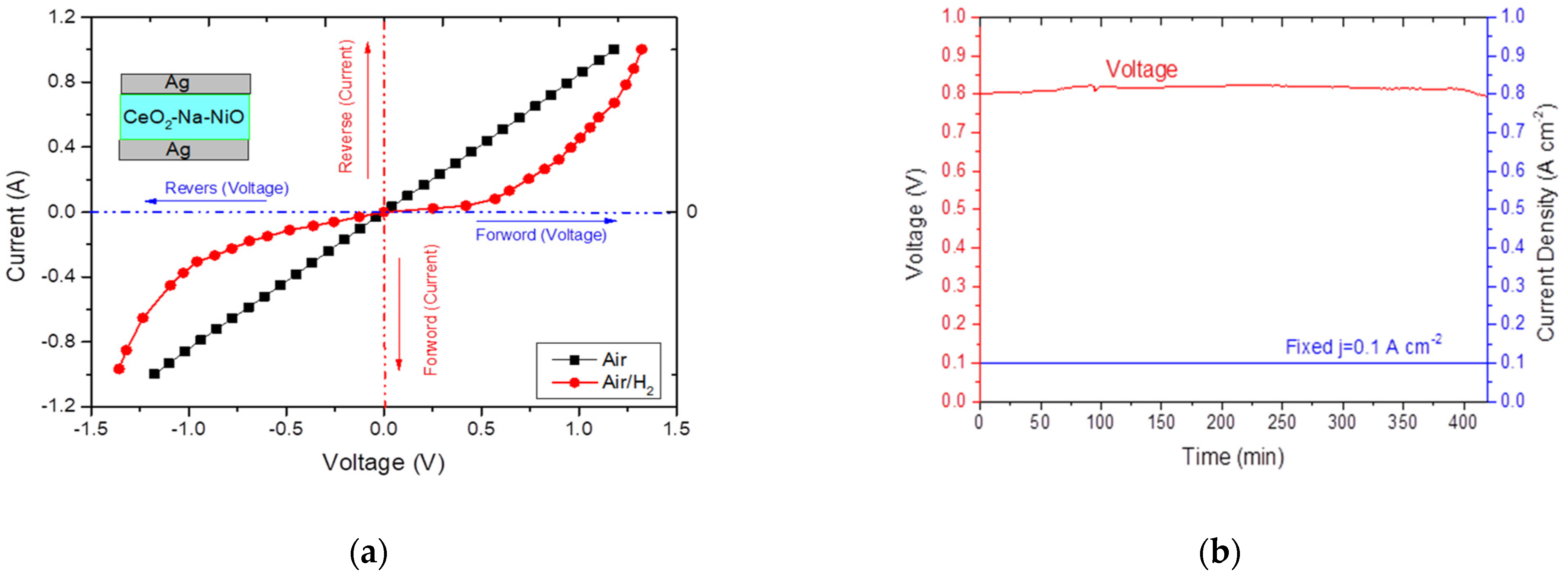 Nanomaterials 11 02004 g009