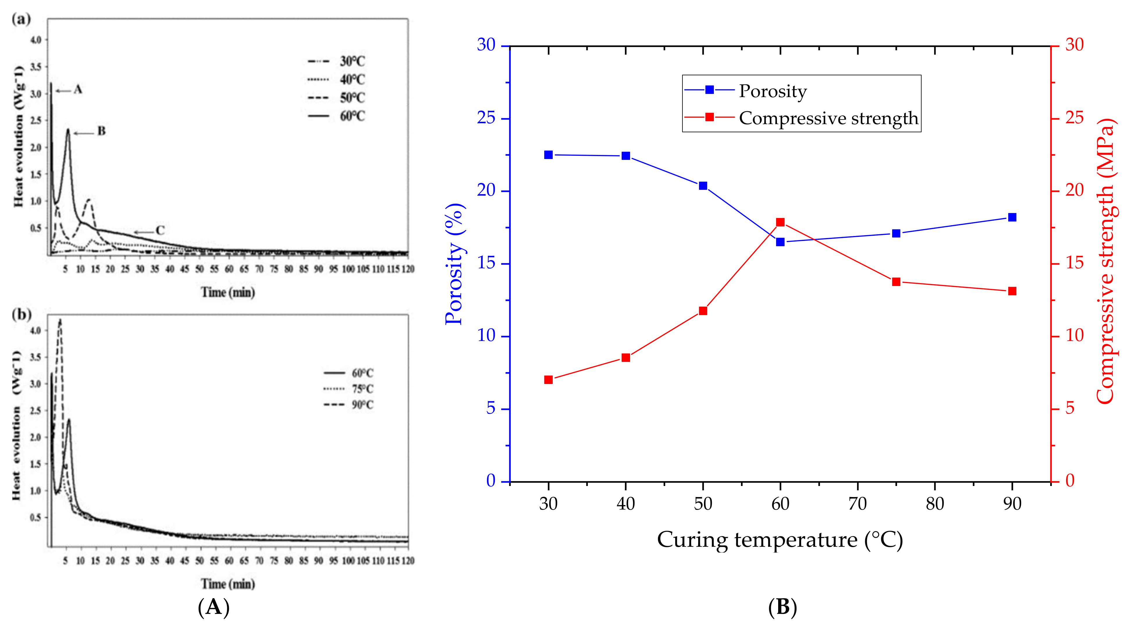 Nanomaterials 11 02007 g011