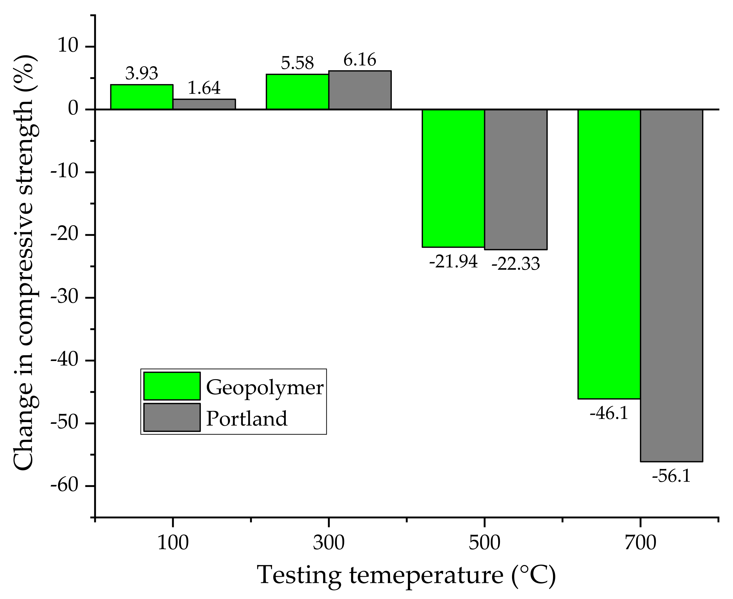 Nanomaterials 11 02007 g017