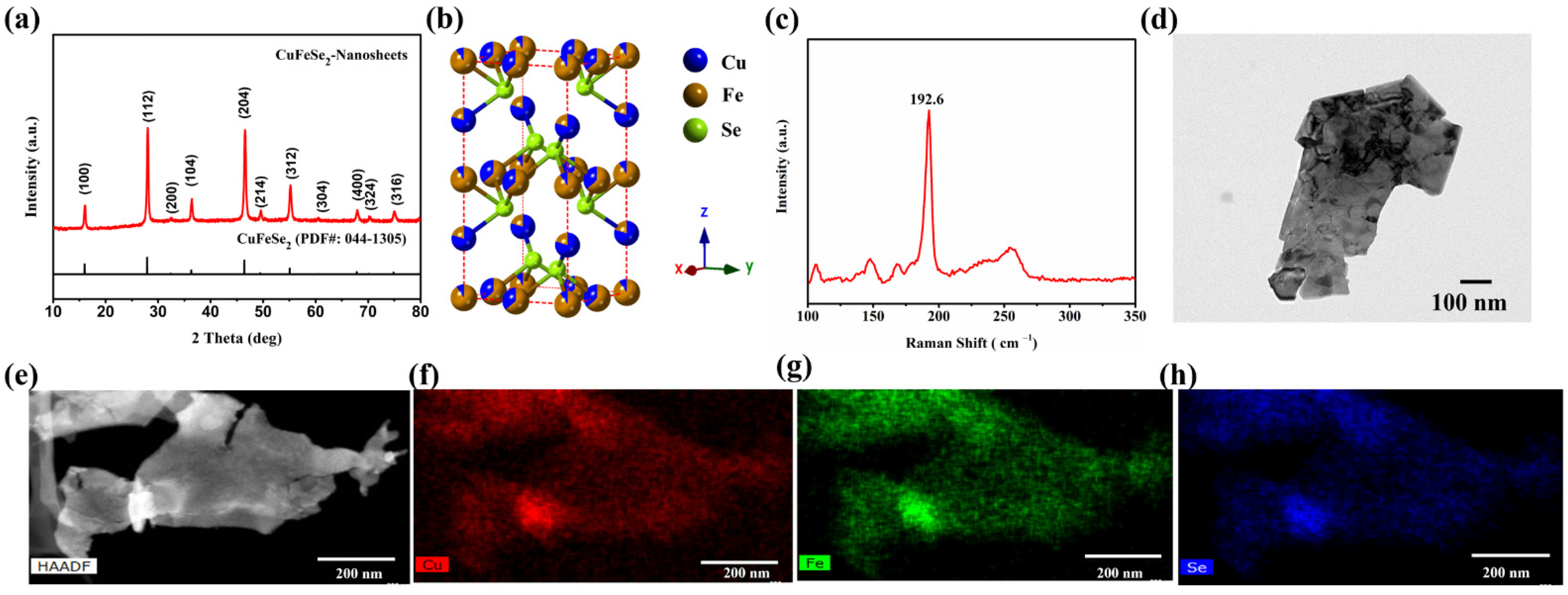 Nanomaterials 11 02008 g001 550