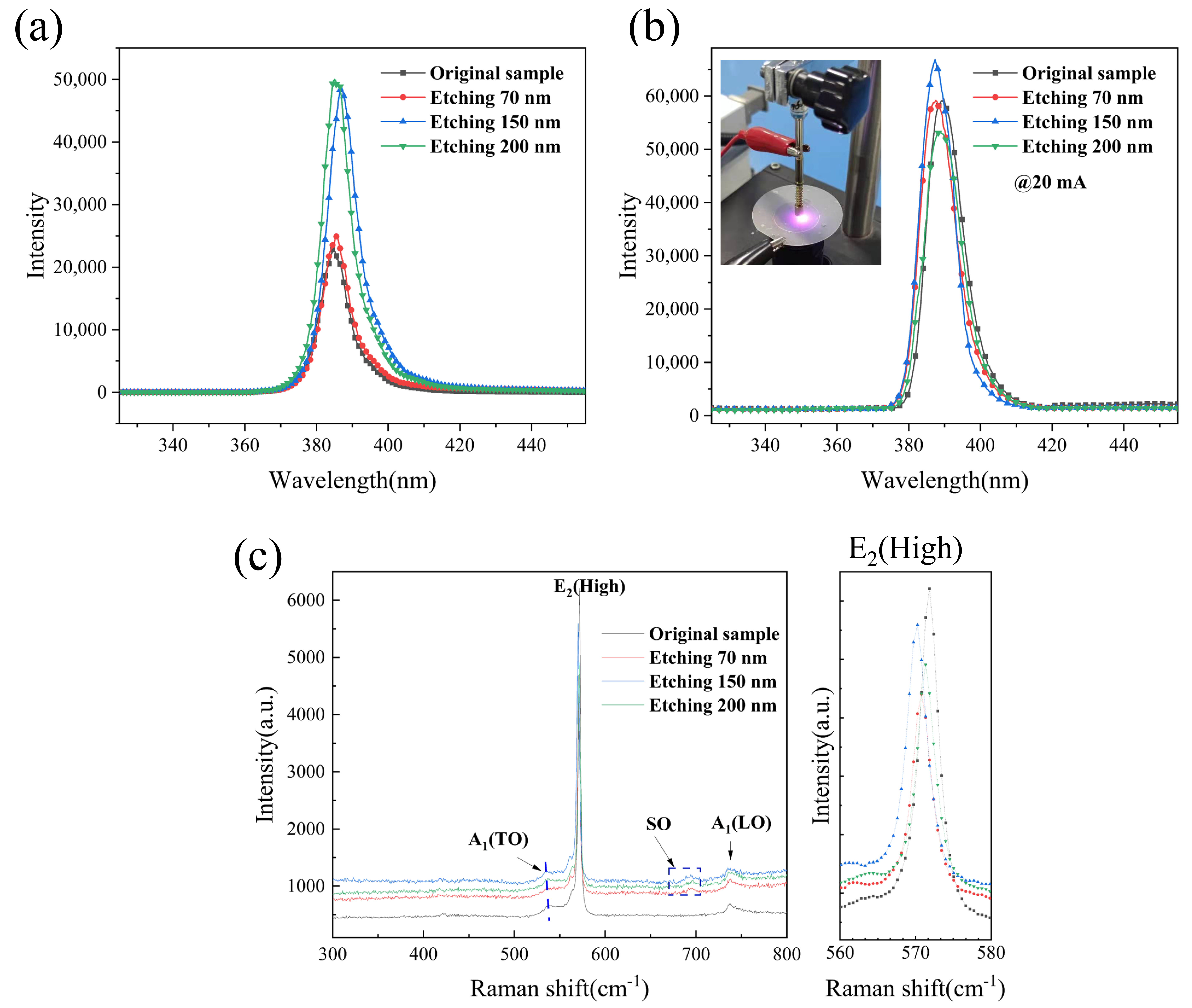 Nanomaterials 11 02009 g005 Nanomaterials 11 02009 g005