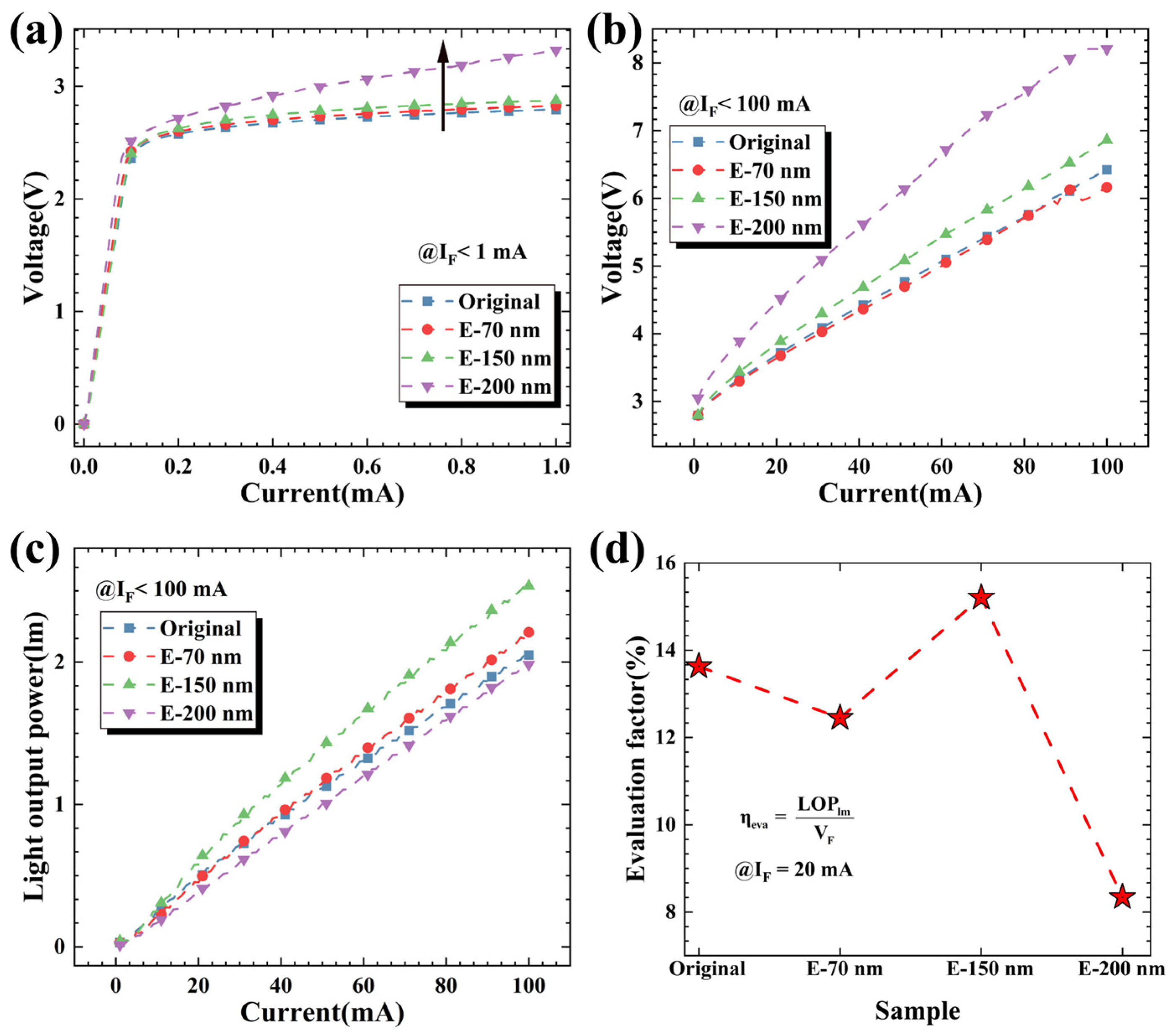 Nanomaterials 11 02009 g006 Nanomaterials 11 02009 g006