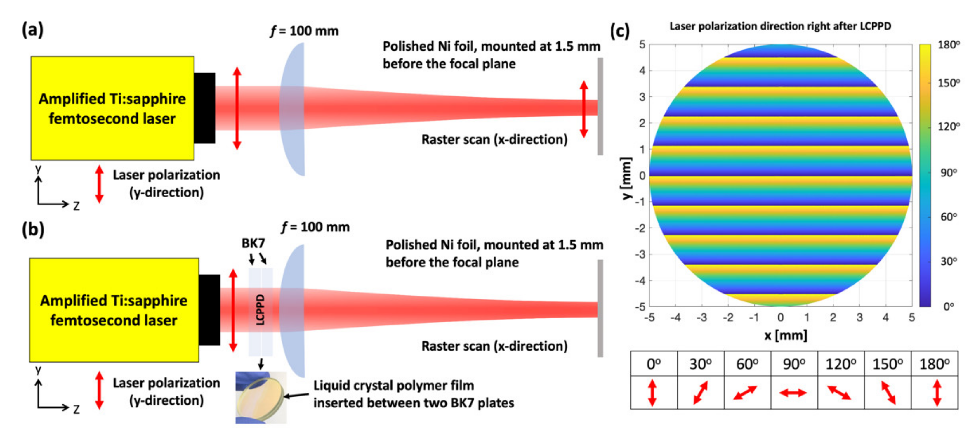 Nanomaterials 11 02010 g001 550