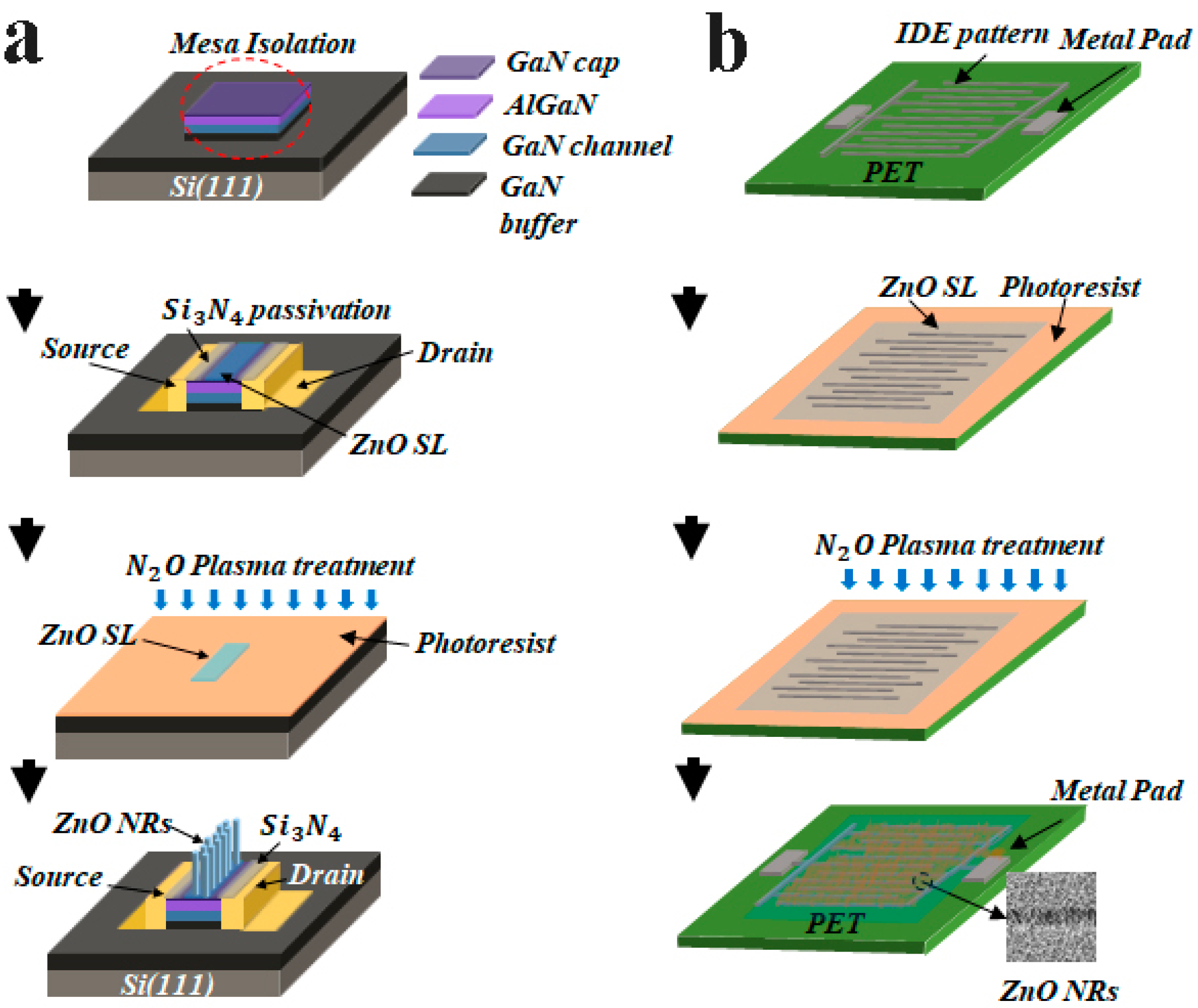Nanomaterials 11 02011 g002